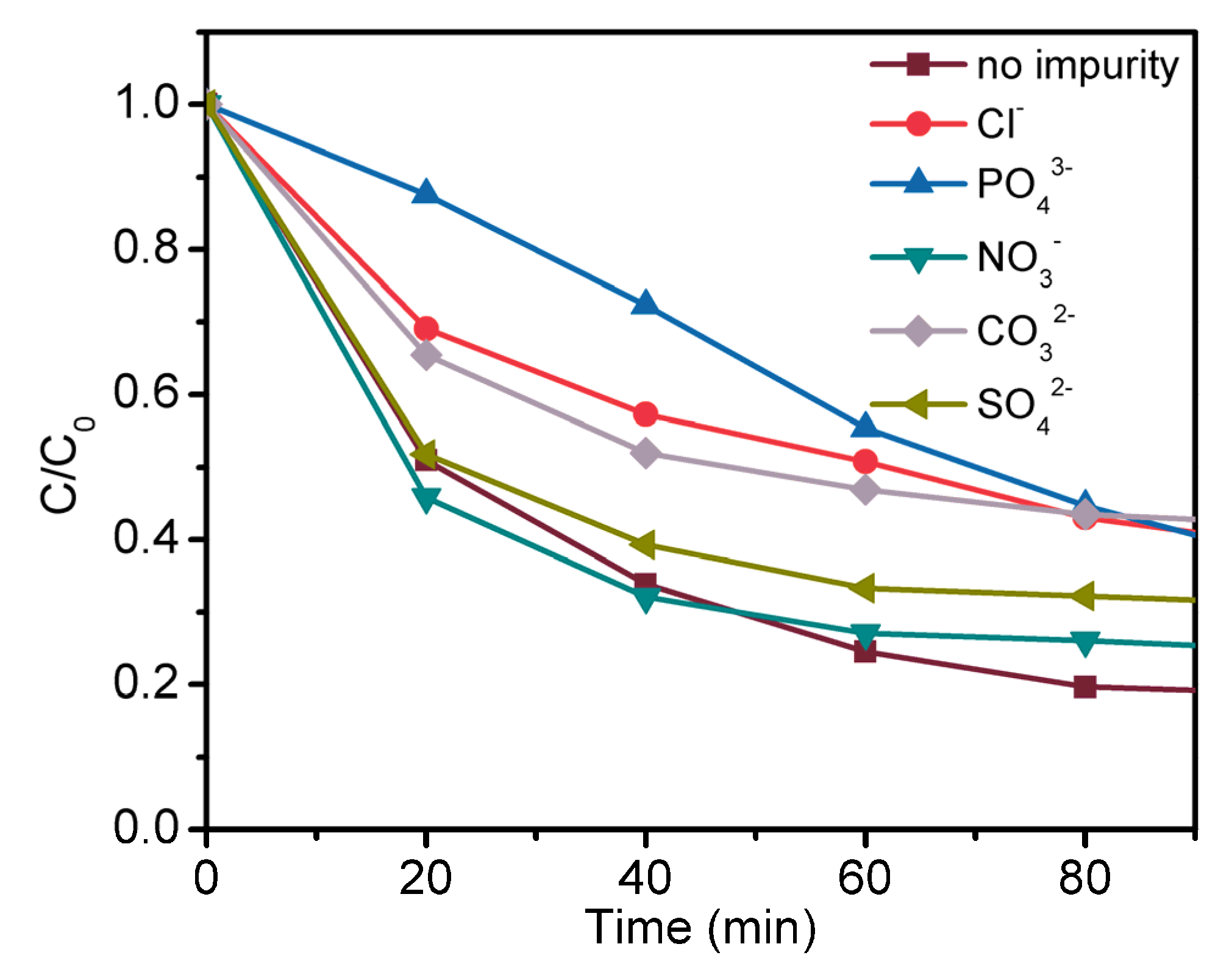Crystals 11 00981 g009