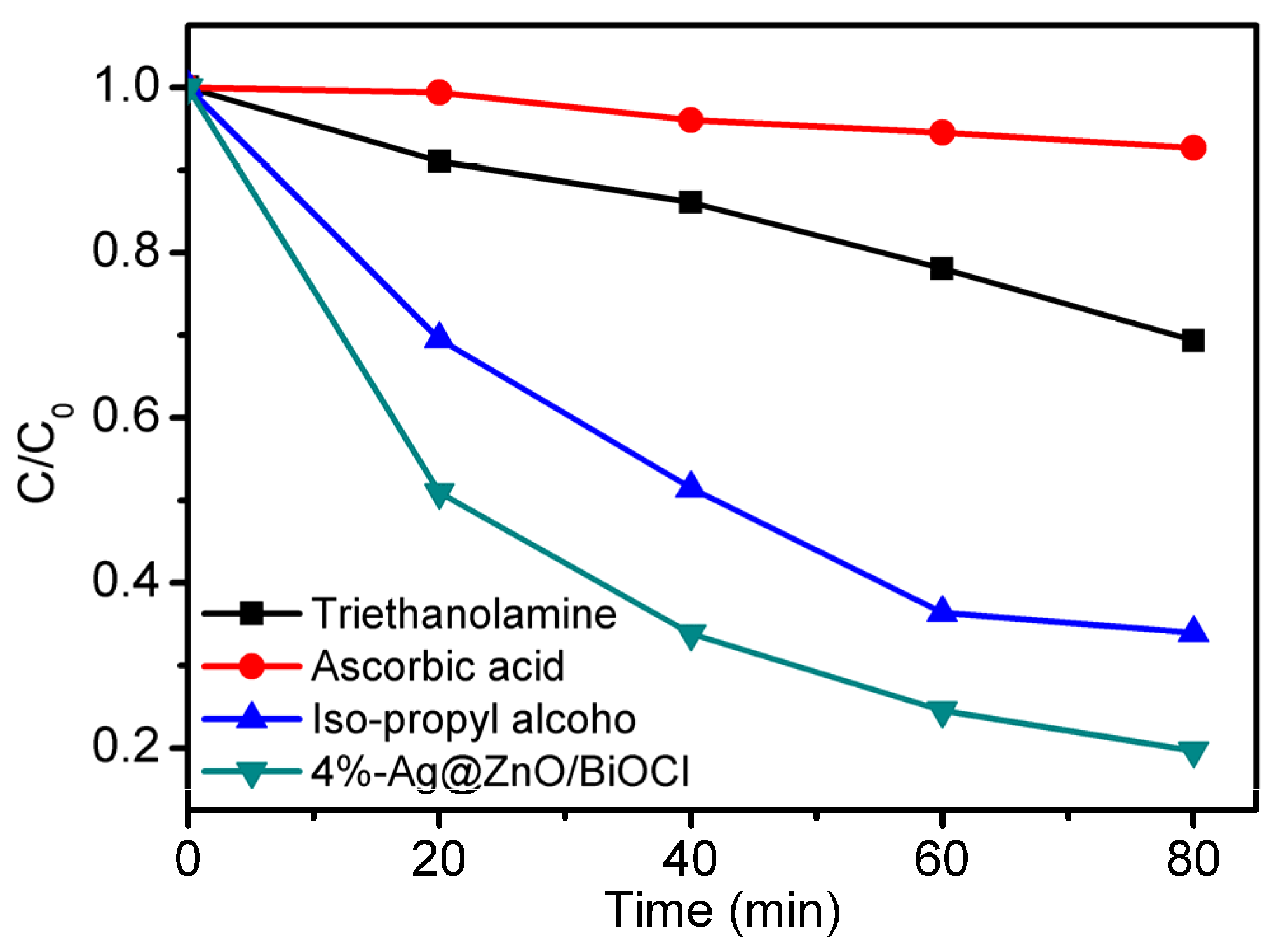 Crystals 11 00981 g010