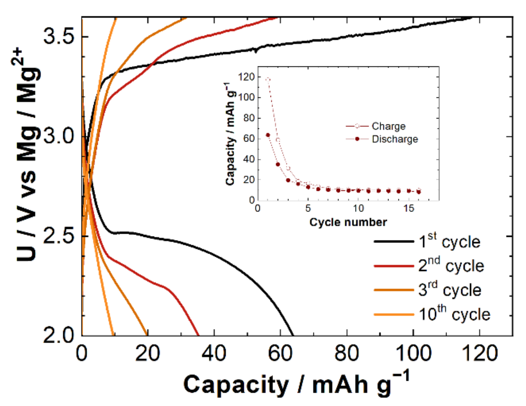 Crystals 11 00984 g002