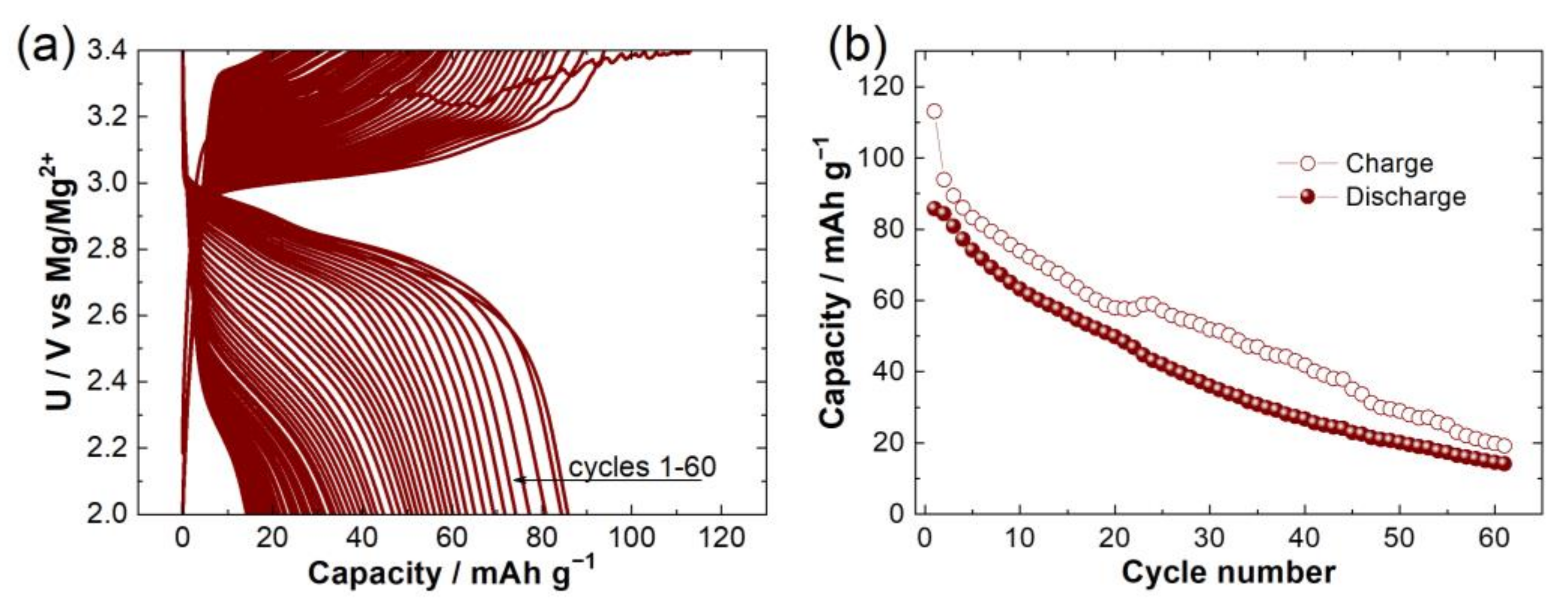 Crystals 11 00984 g003
