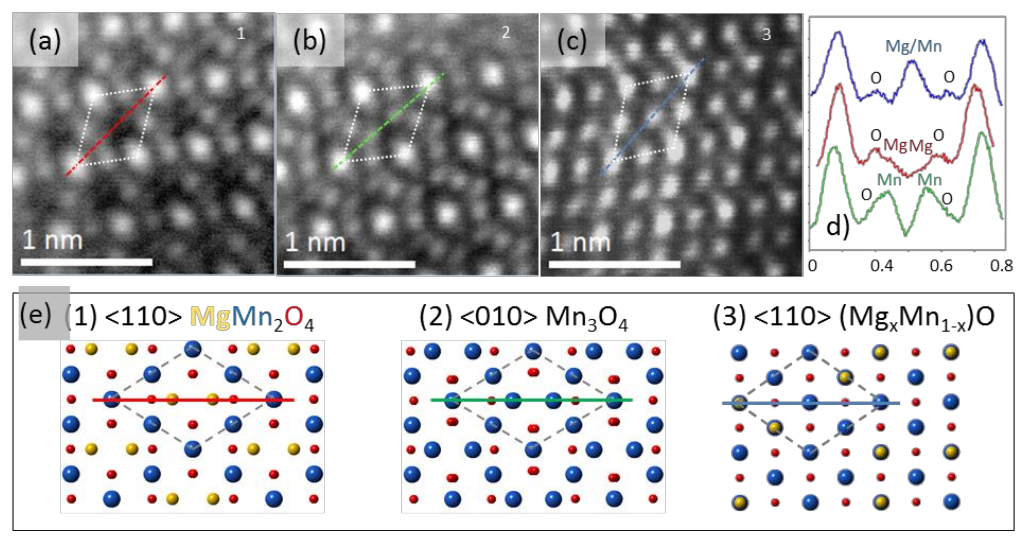 Crystals 11 00984 g006
