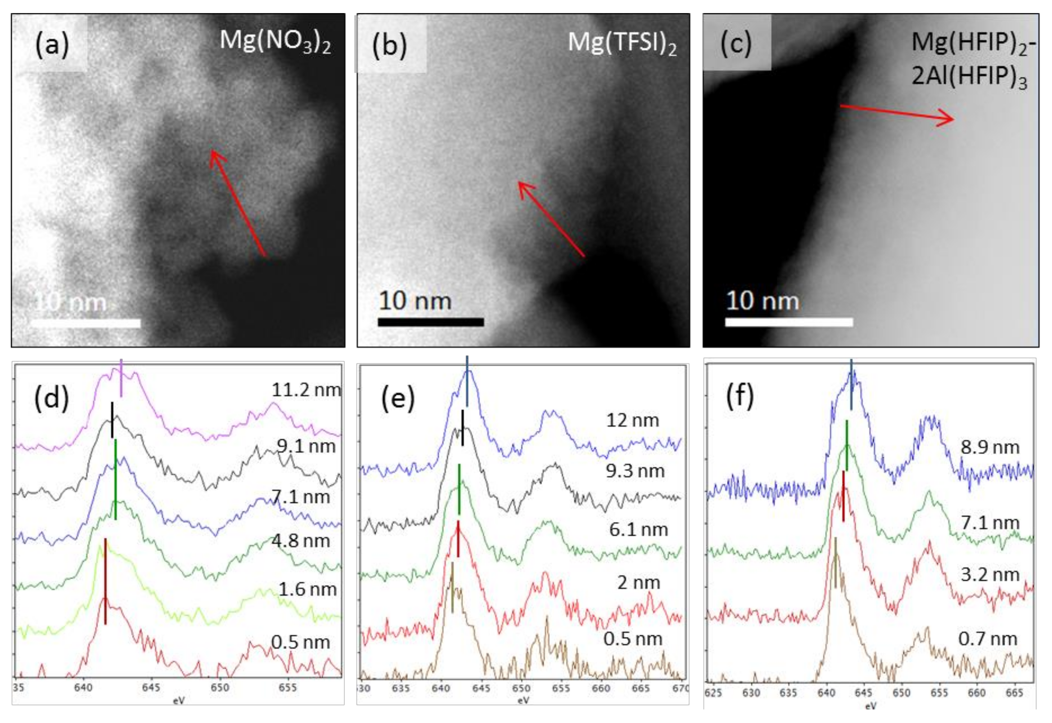 Crystals 11 00984 g007