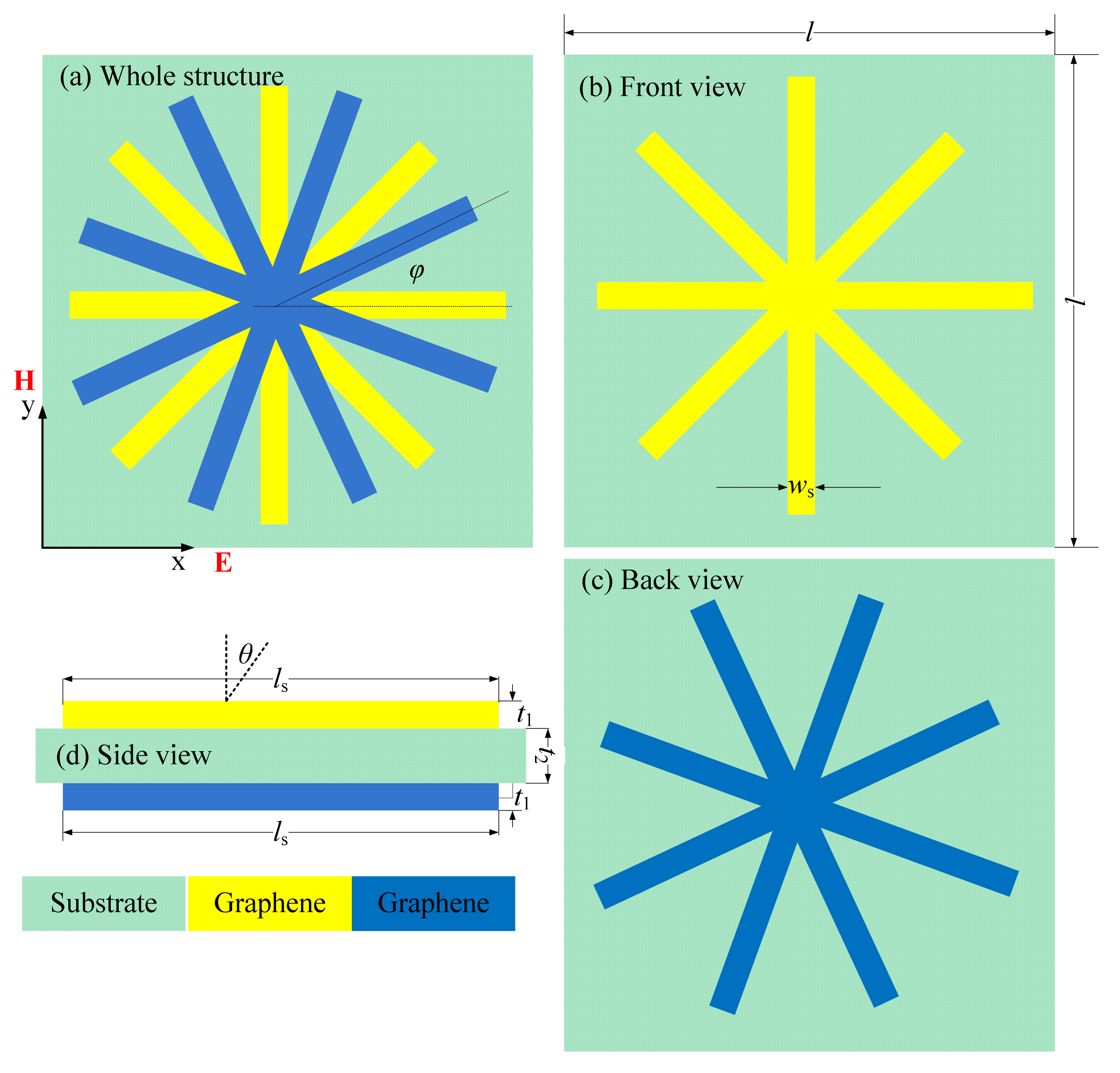 Crystals 11 00985 g001