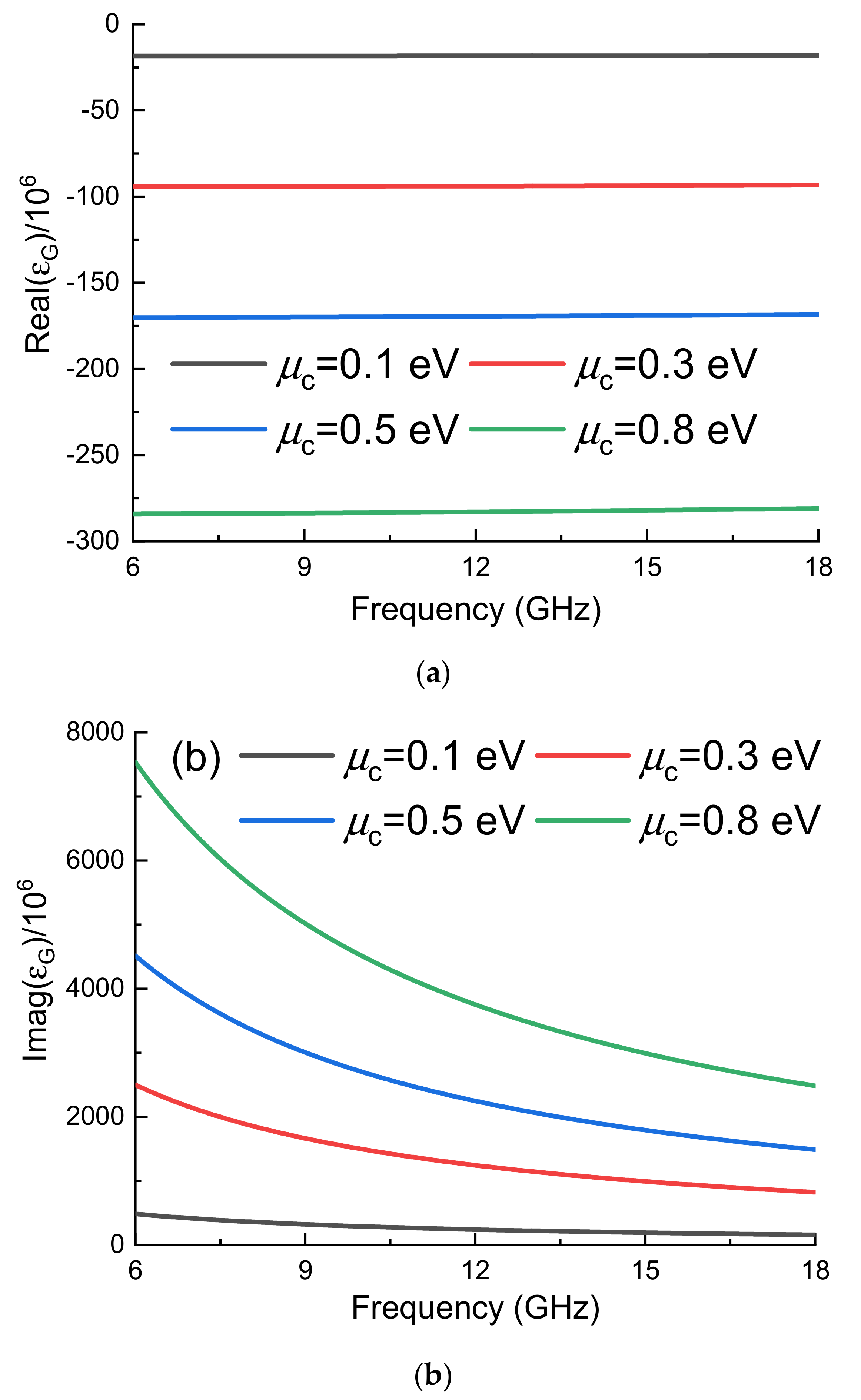 Crystals 11 00985 g002