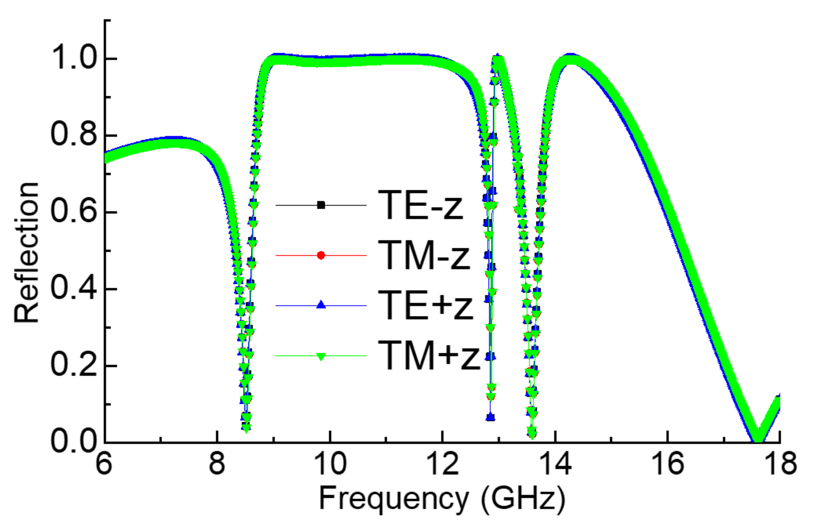 Crystals 11 00985 g003