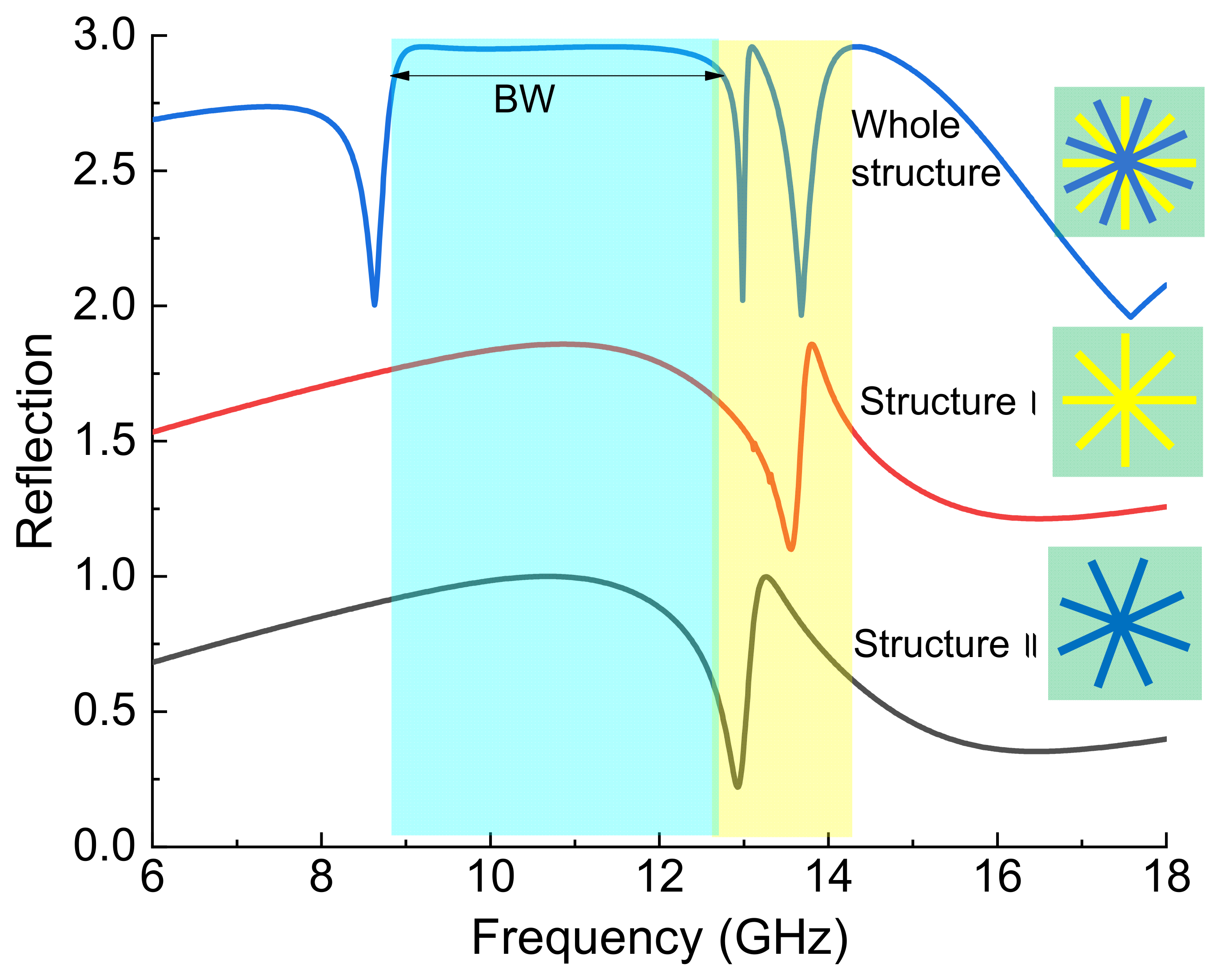 Crystals 11 00985 g004