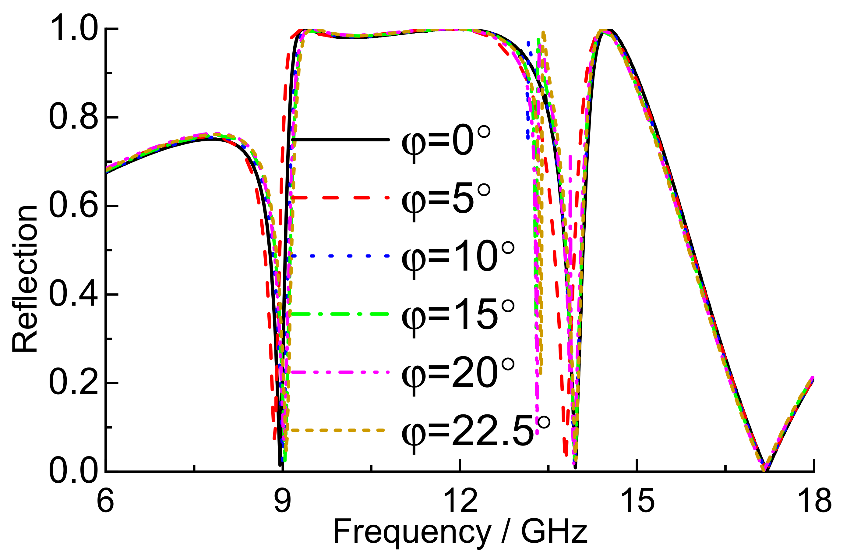 Crystals 11 00985 g007