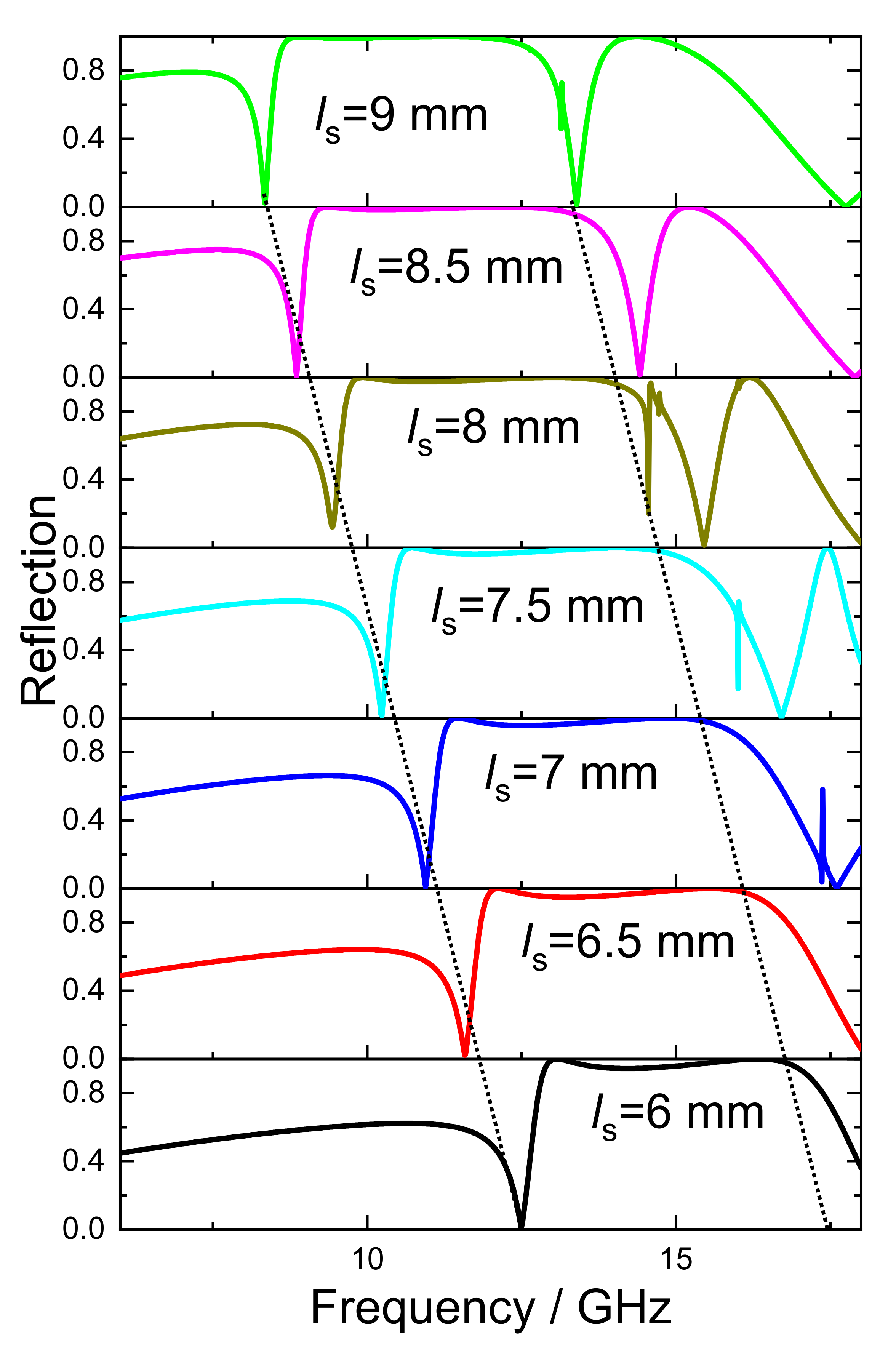 Crystals 11 00985 g008