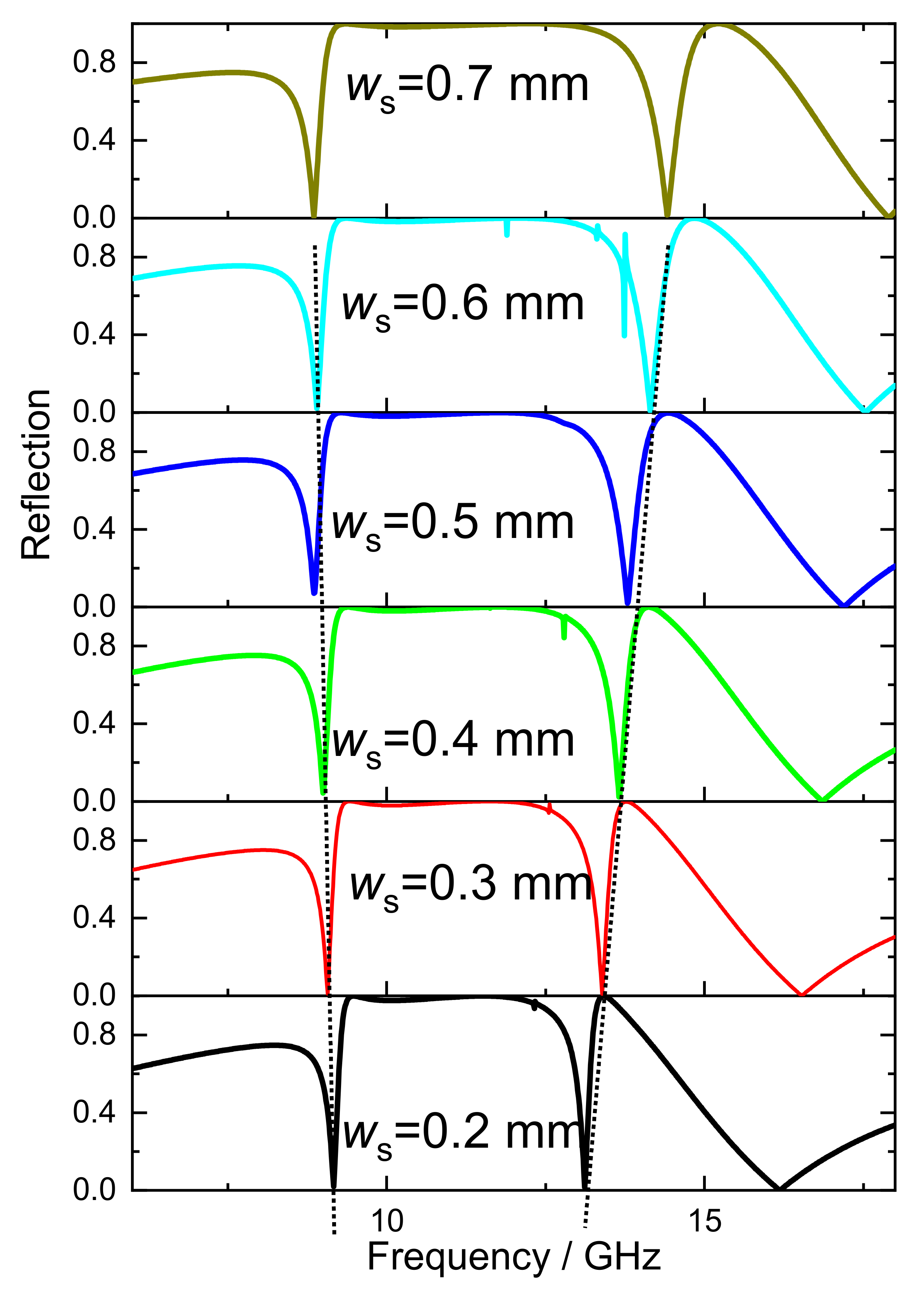 Crystals 11 00985 g009