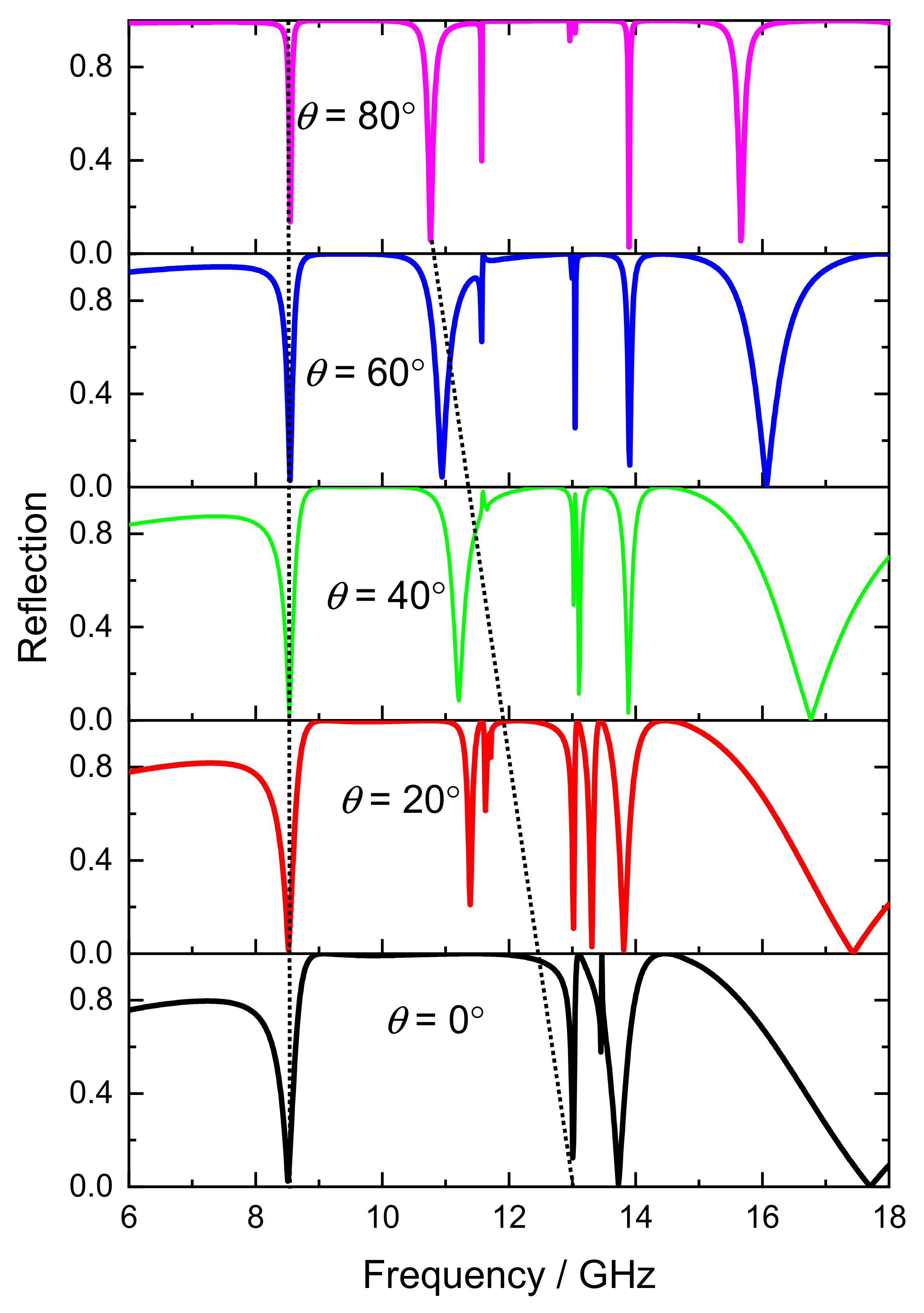 Crystals 11 00985 g010
