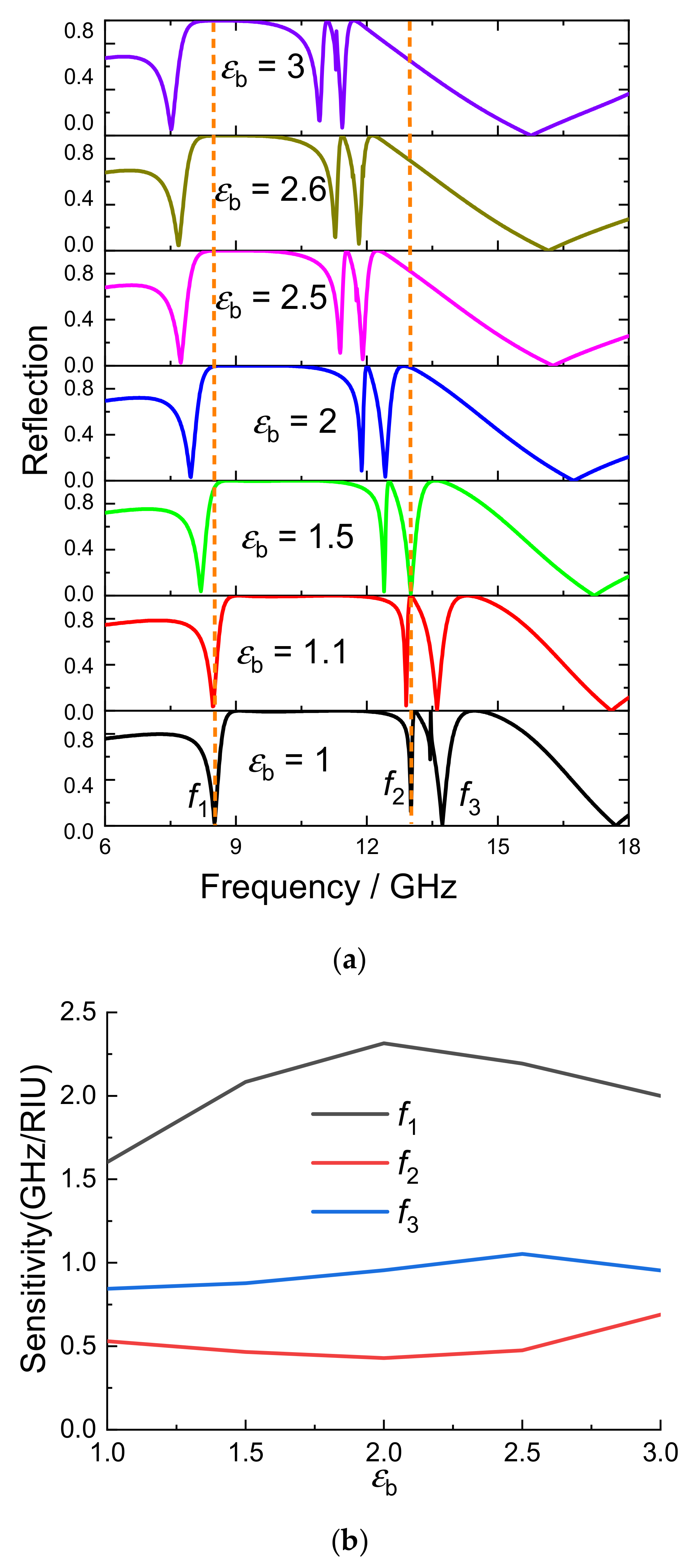 Crystals 11 00985 g011