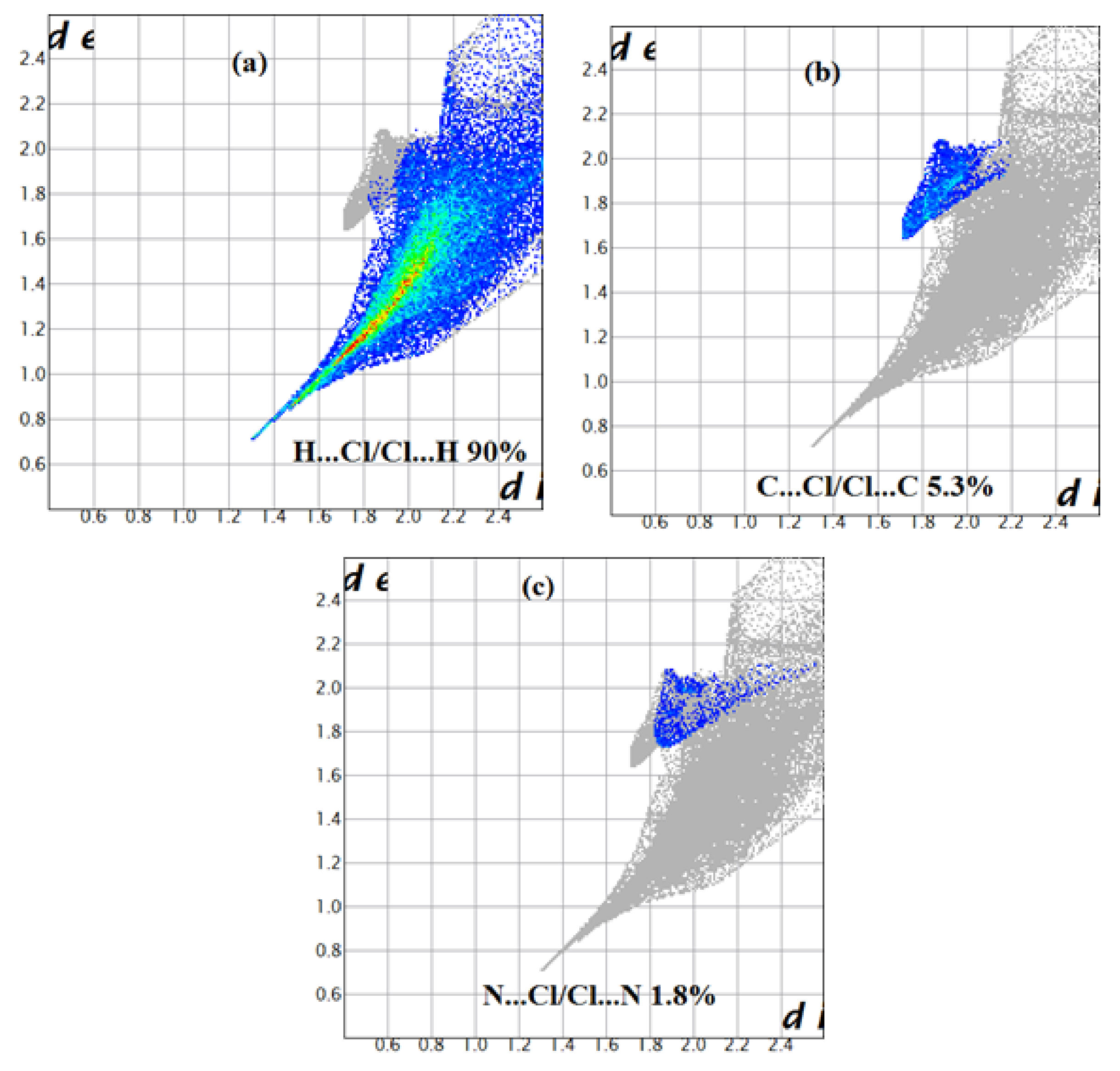Crystals 11 00986 g010