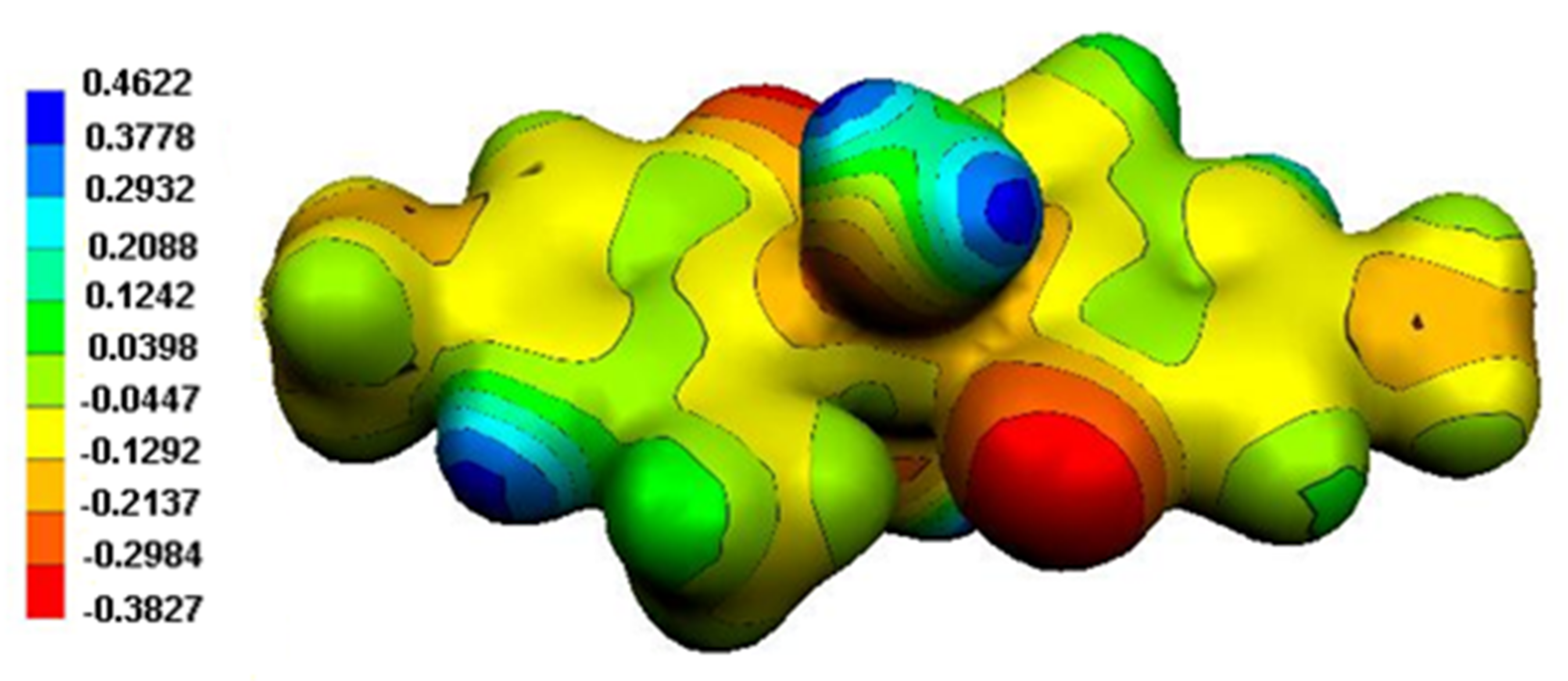 Crystals 11 00986 g013