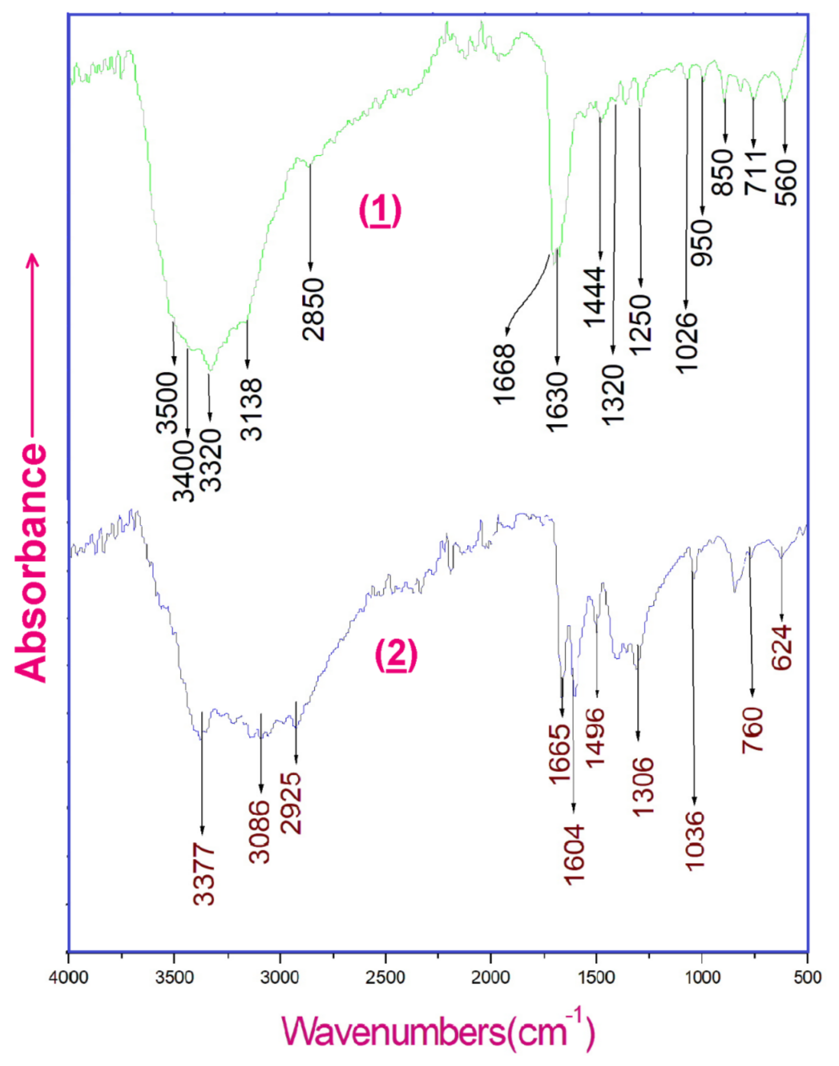 Crystals 11 00986 g015