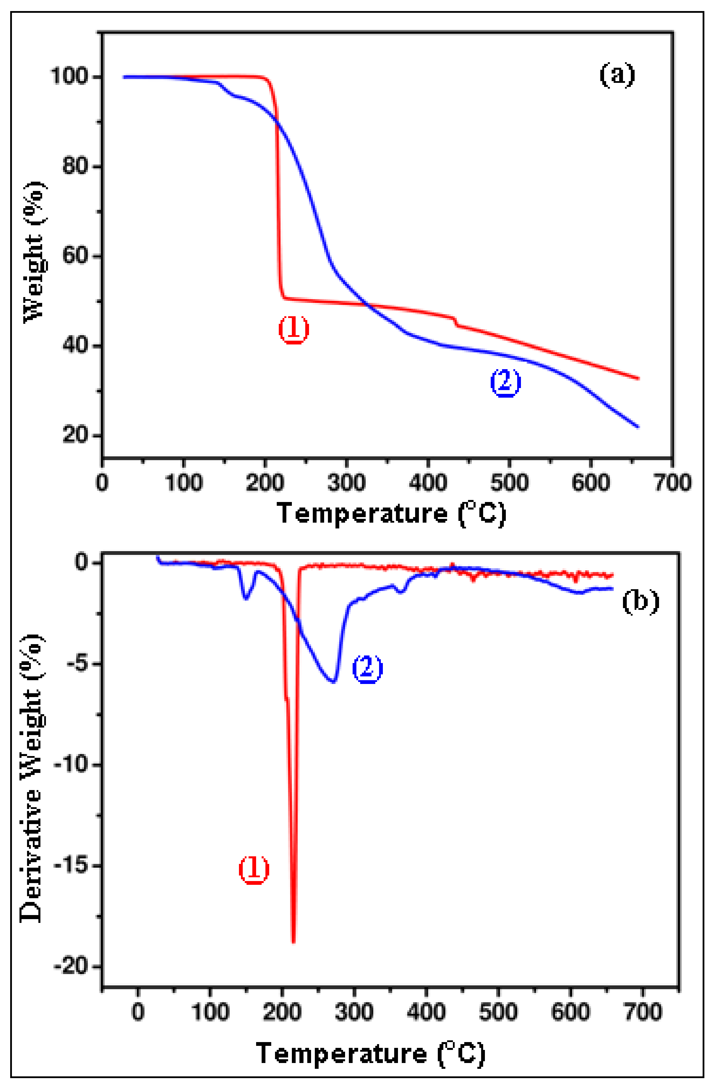 Crystals 11 00986 g017