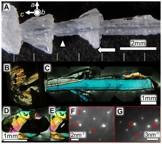 Crystals 11 00987 g0a2 550