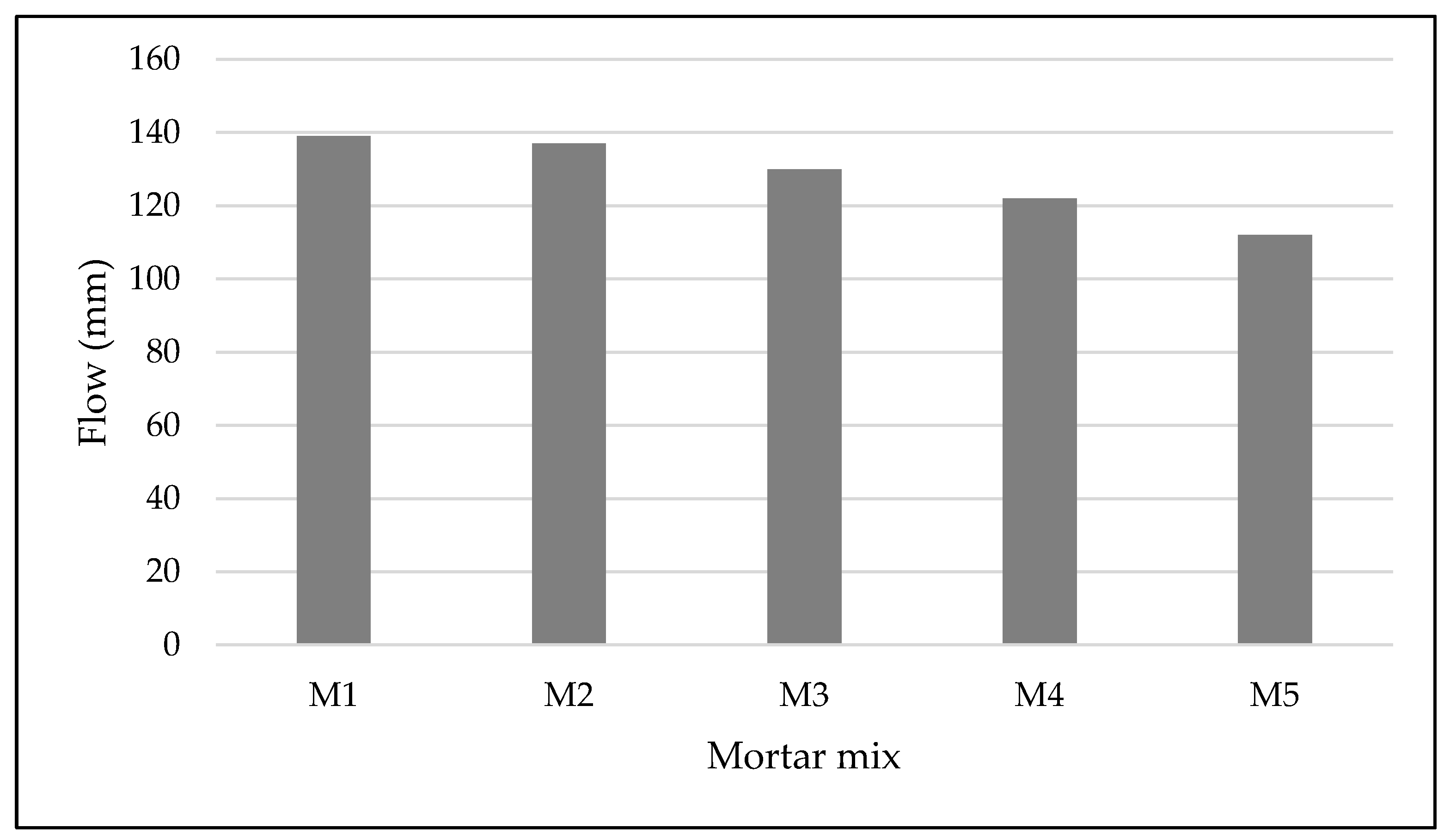 Crystals 11 00988 g002