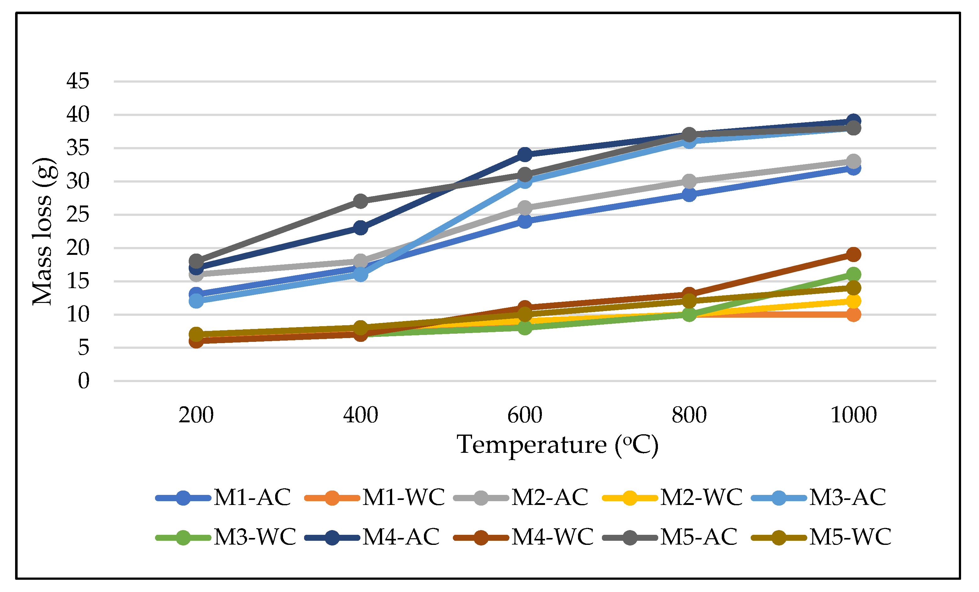 Crystals 11 00988 g005
