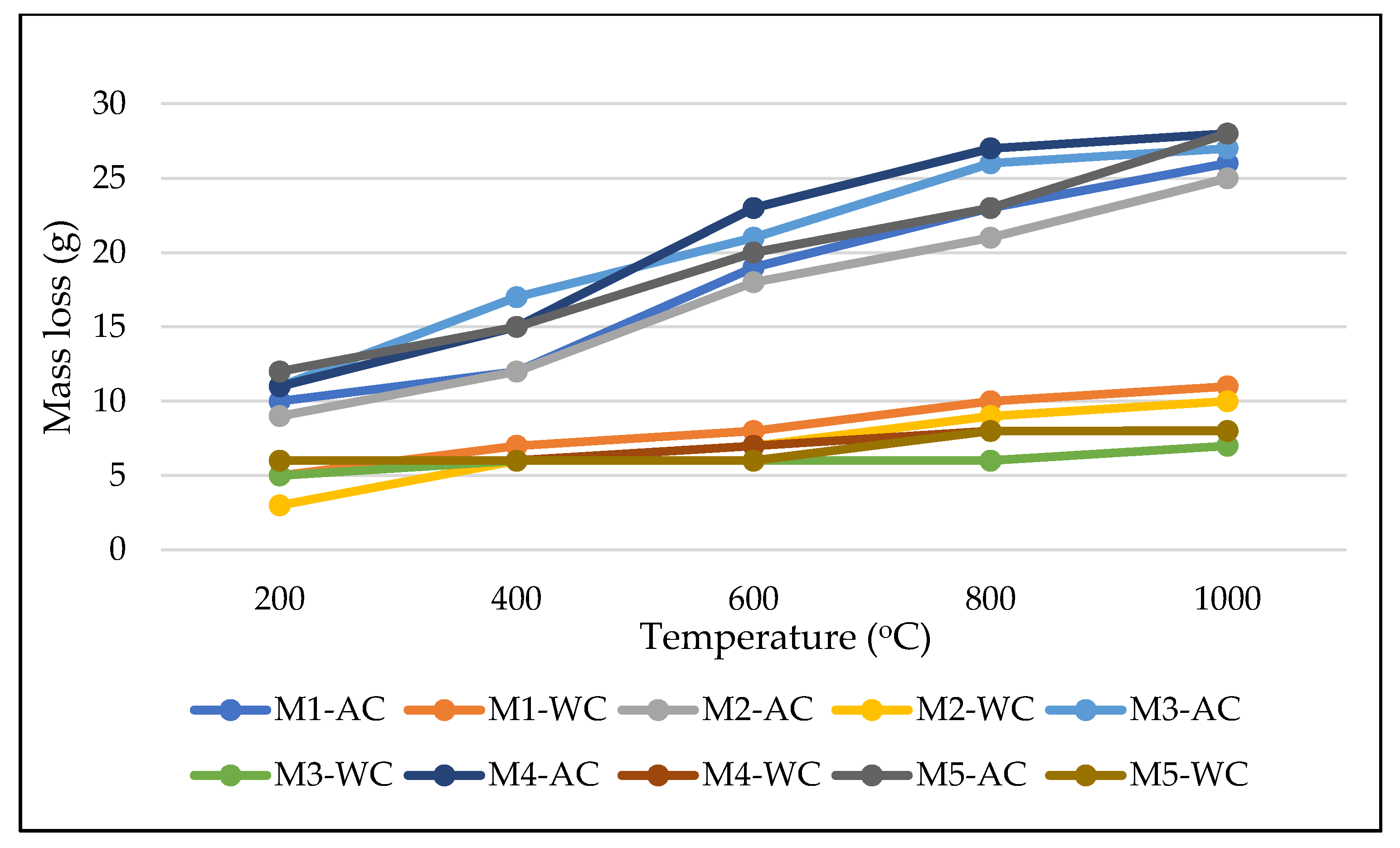 Crystals 11 00988 g007