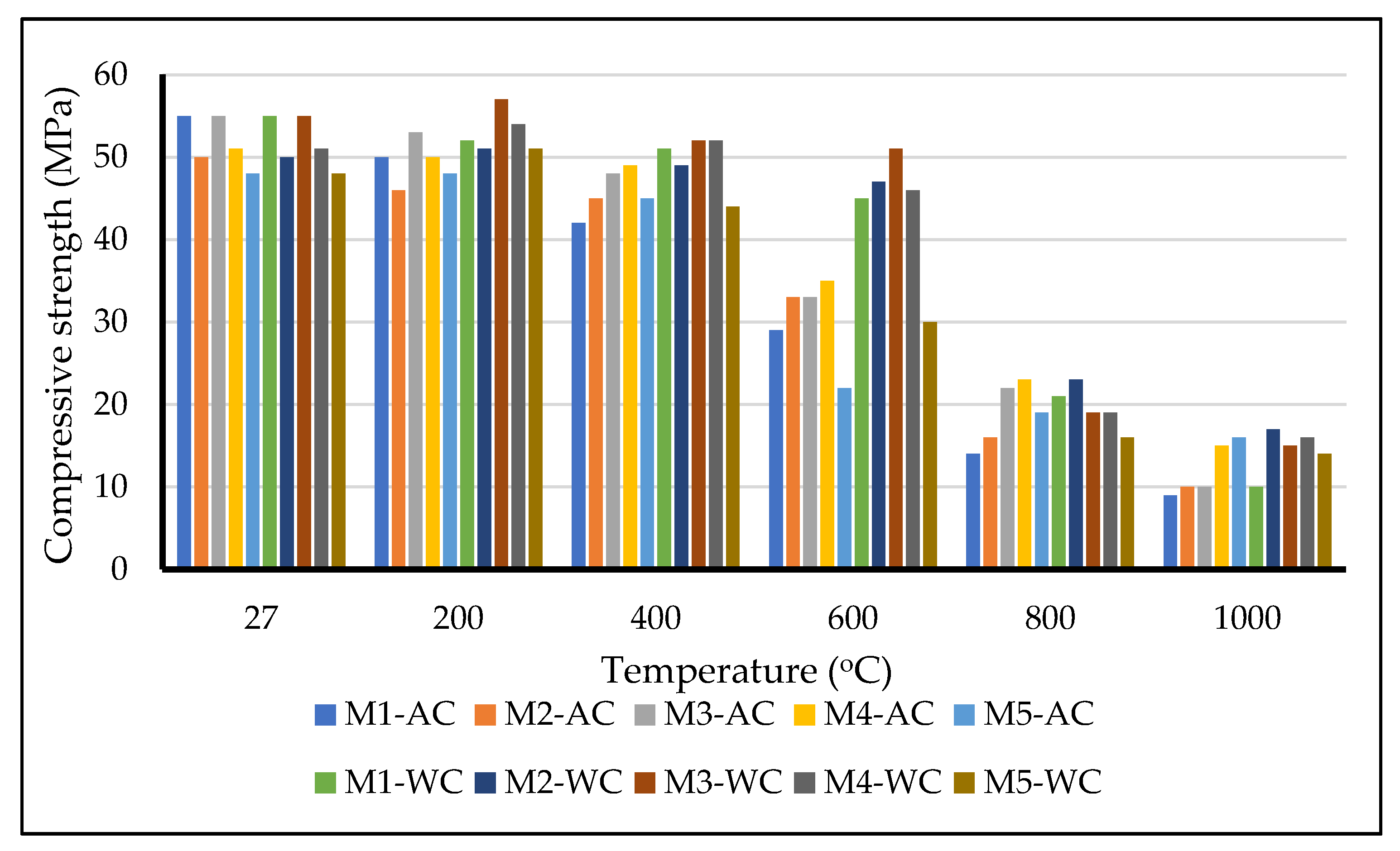 Crystals 11 00988 g008