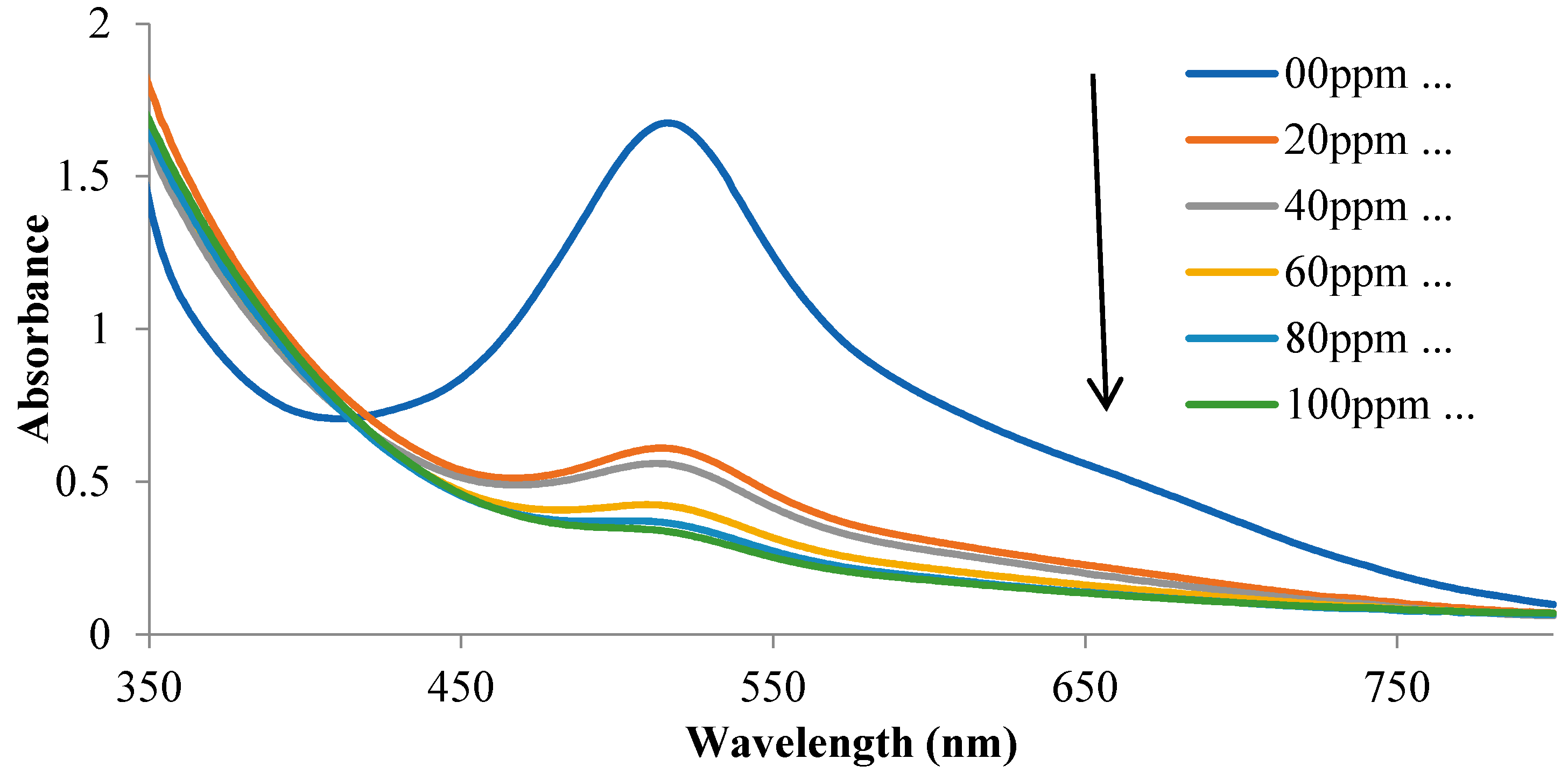 Crystals 11 00989 g004