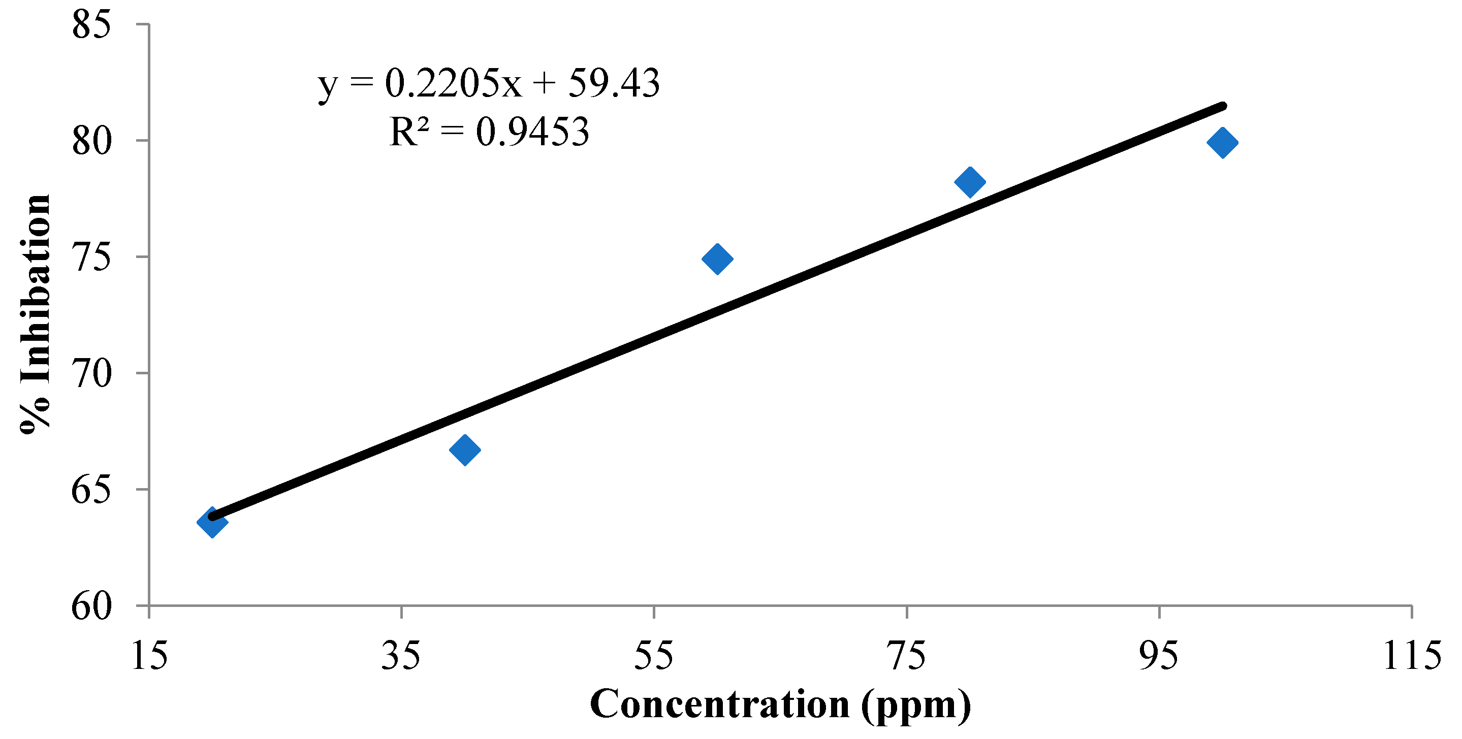 Crystals 11 00989 g005