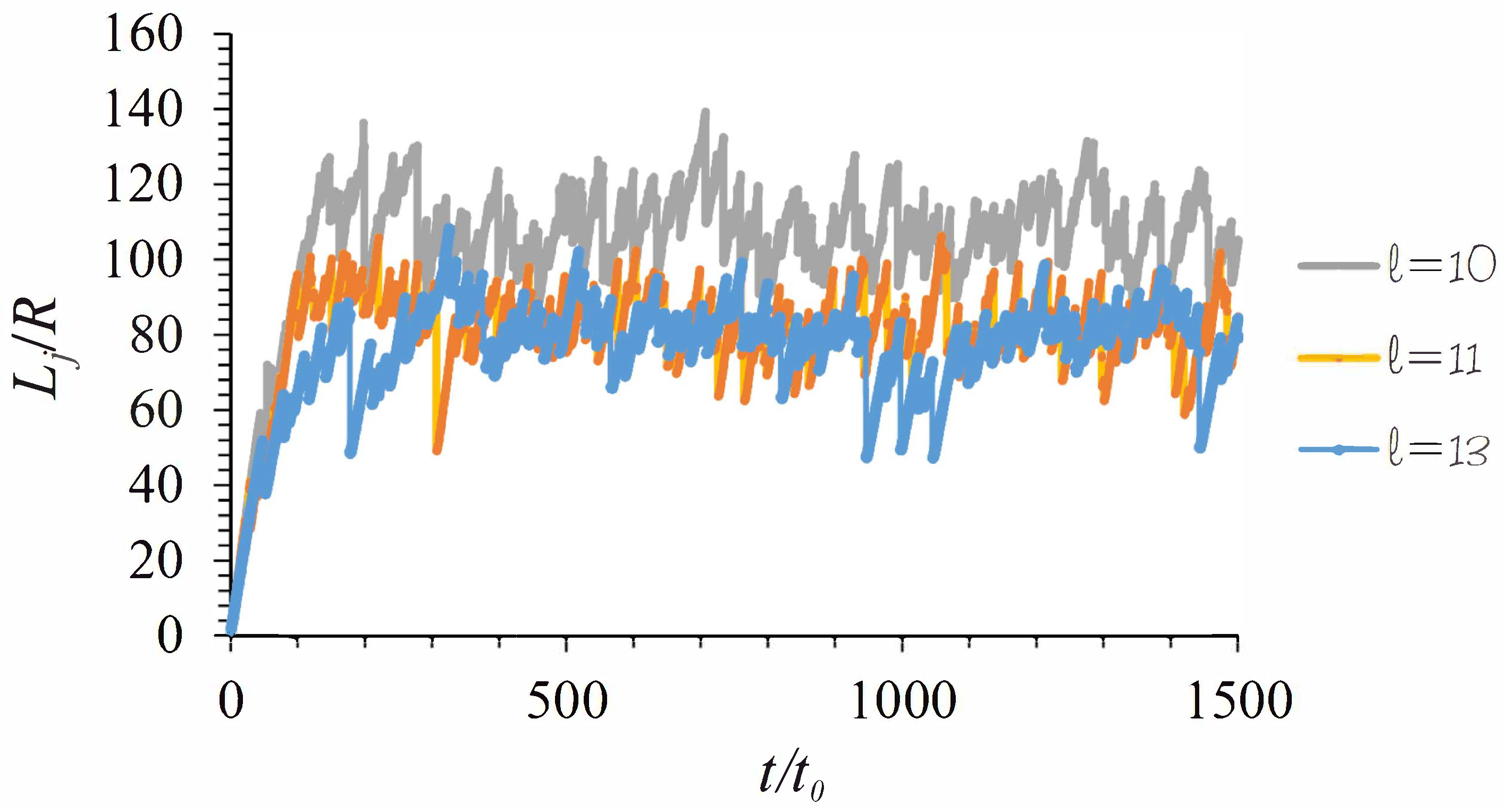 Crystals 11 00990 g003