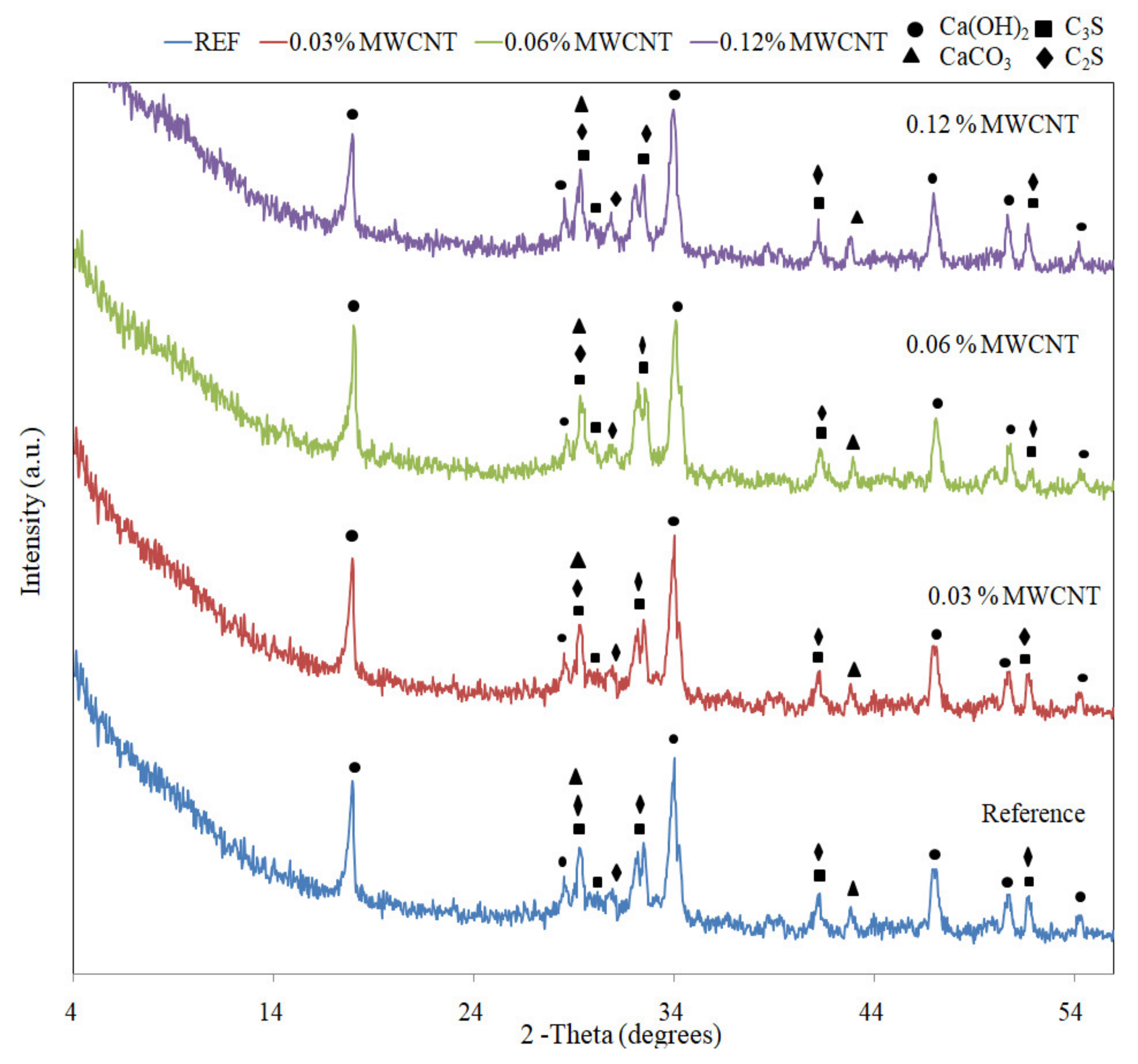 Crystals 11 01002 g005