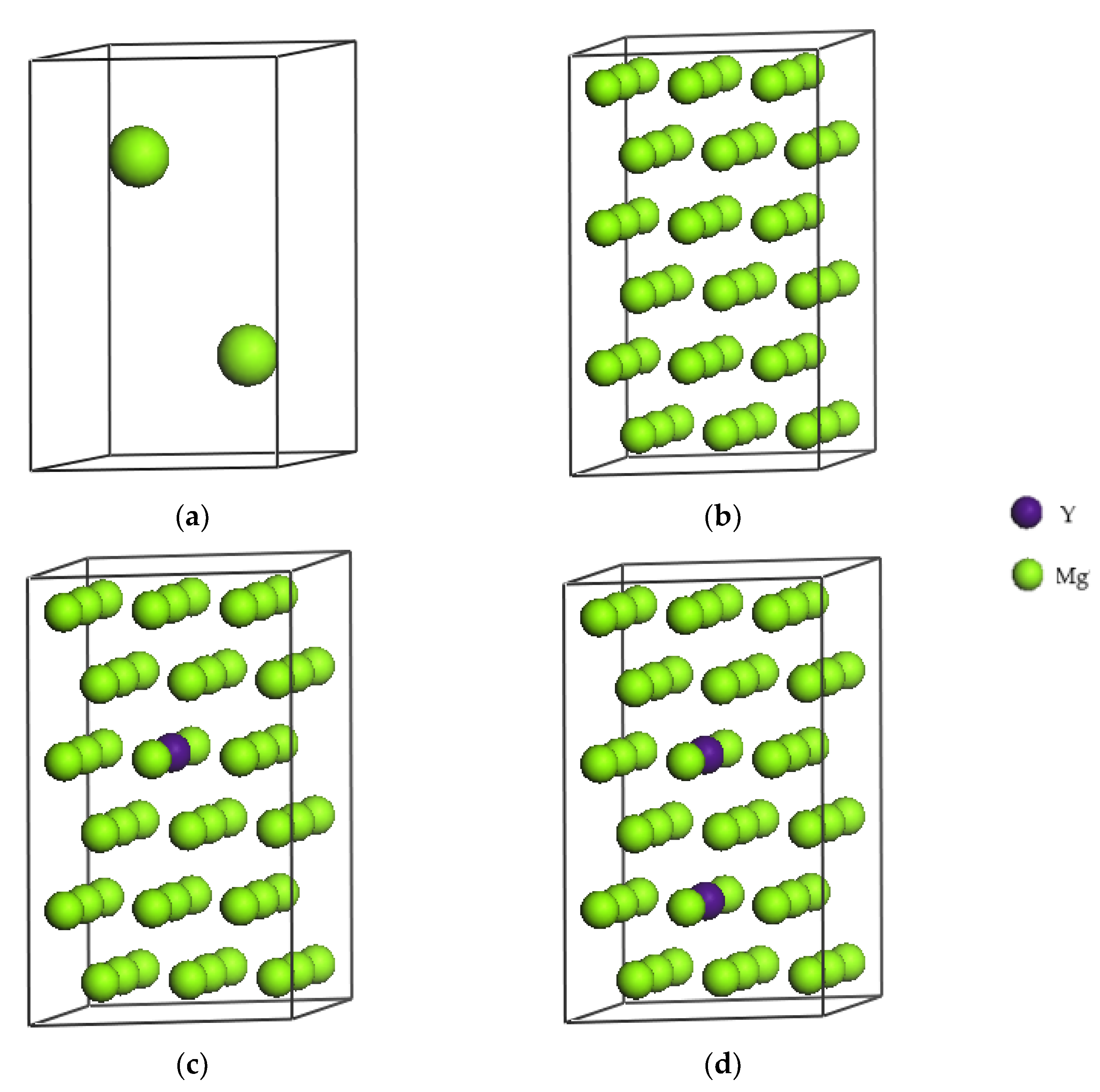 Crystals 11 01003 g001