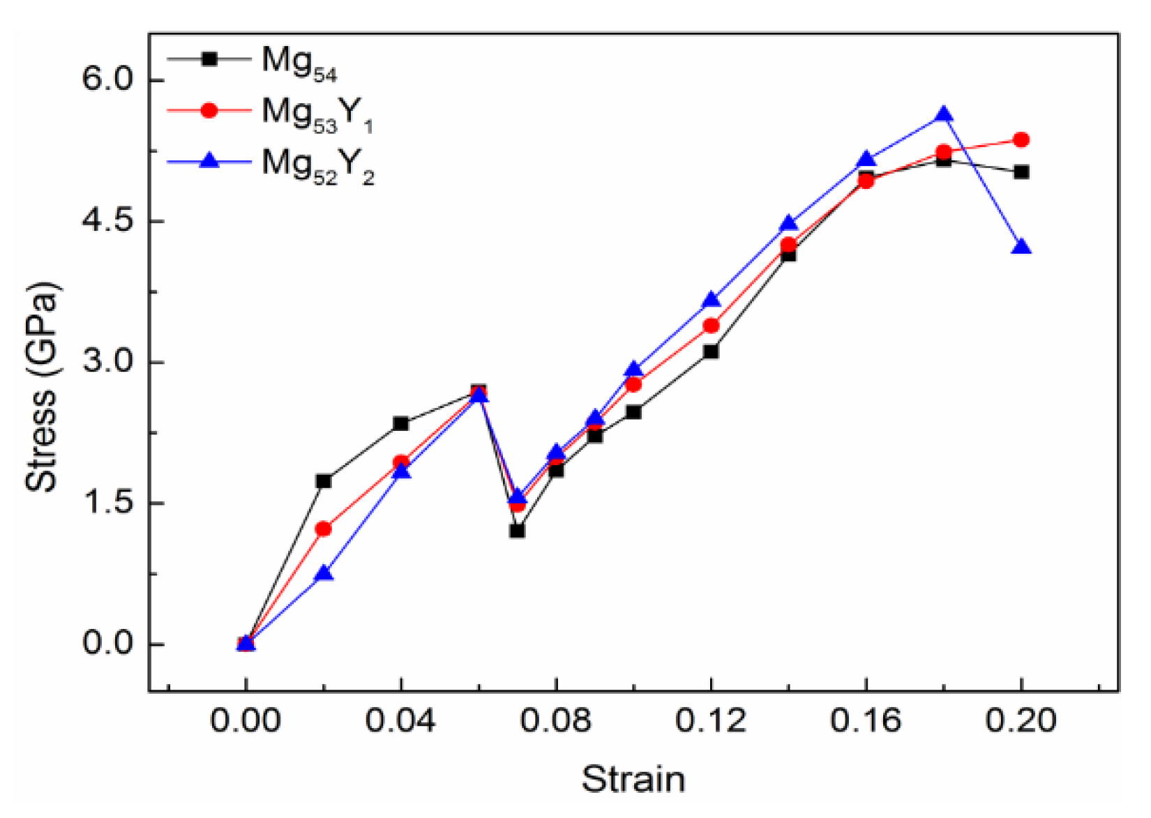 Crystals 11 01003 g002