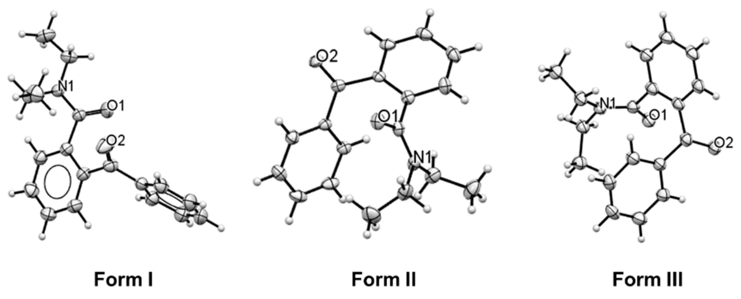Crystals 11 01004 g001