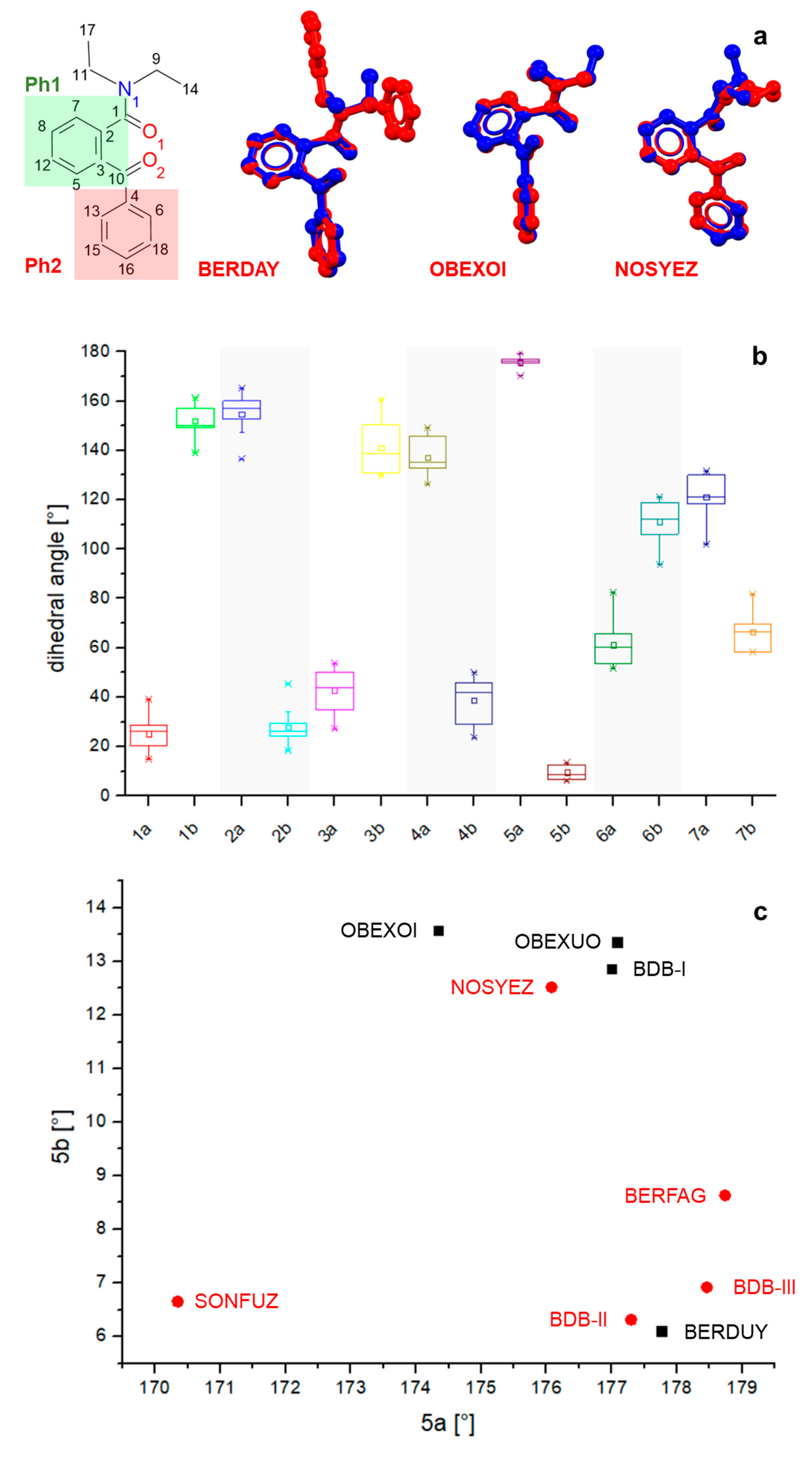 Crystals 11 01004 g002