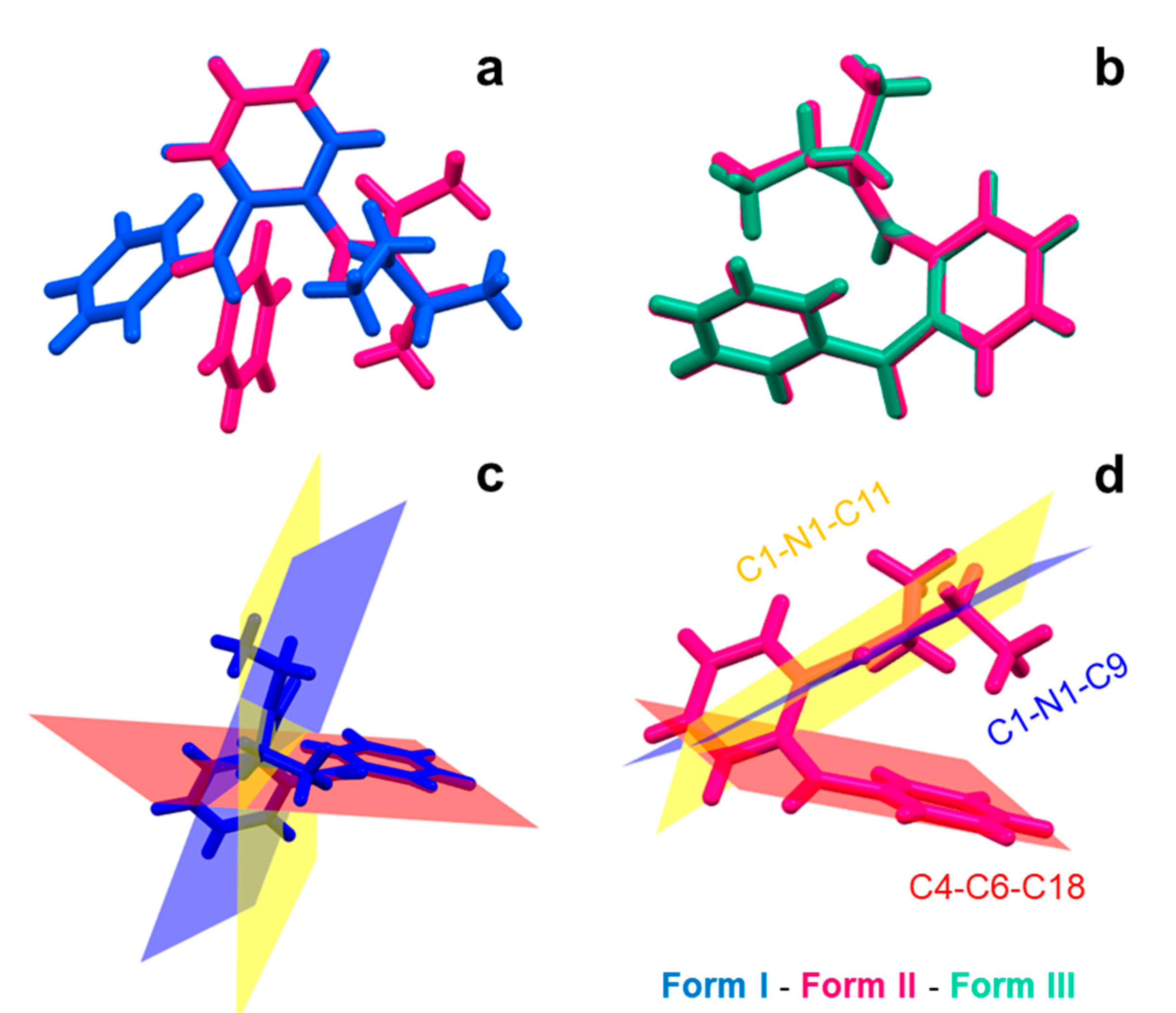 Crystals 11 01004 g003