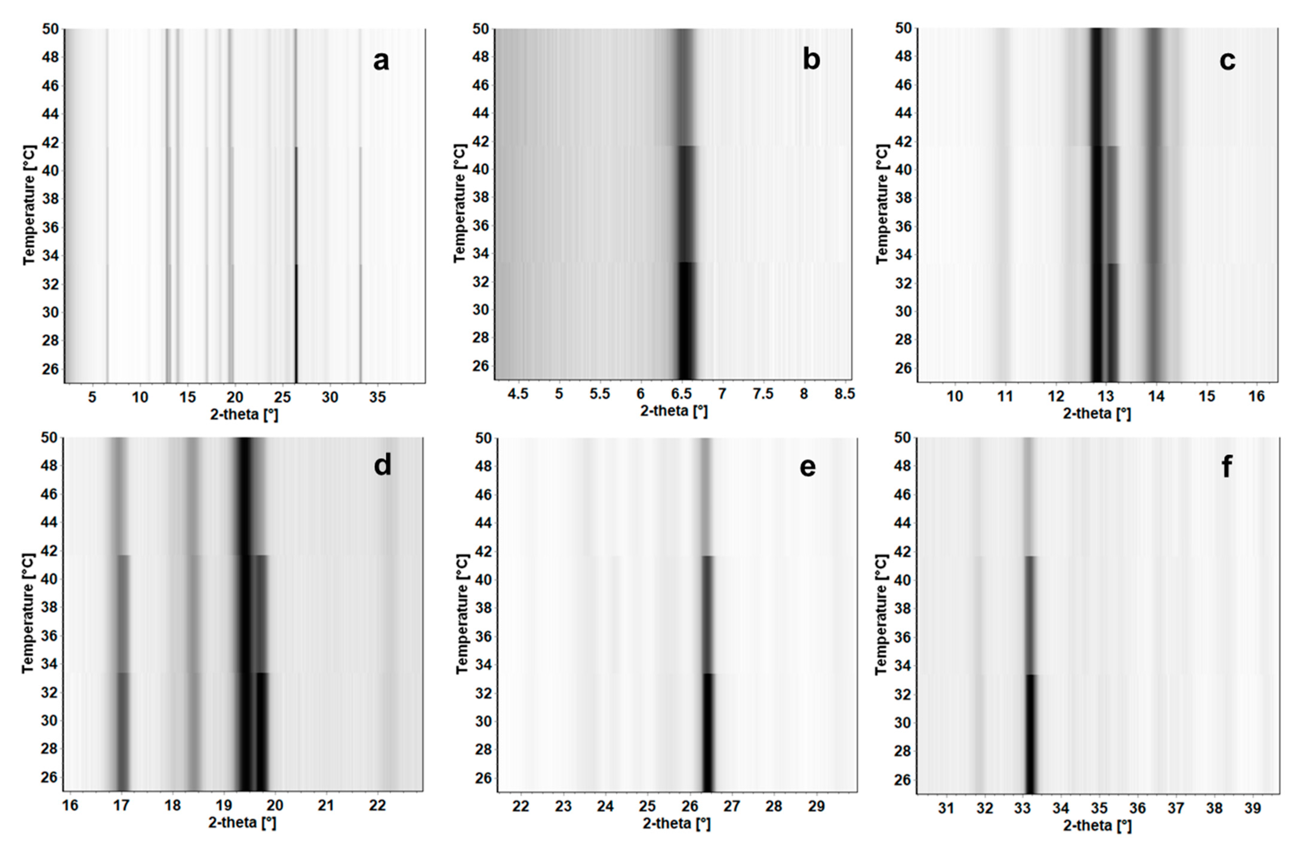 Crystals 11 01004 g006