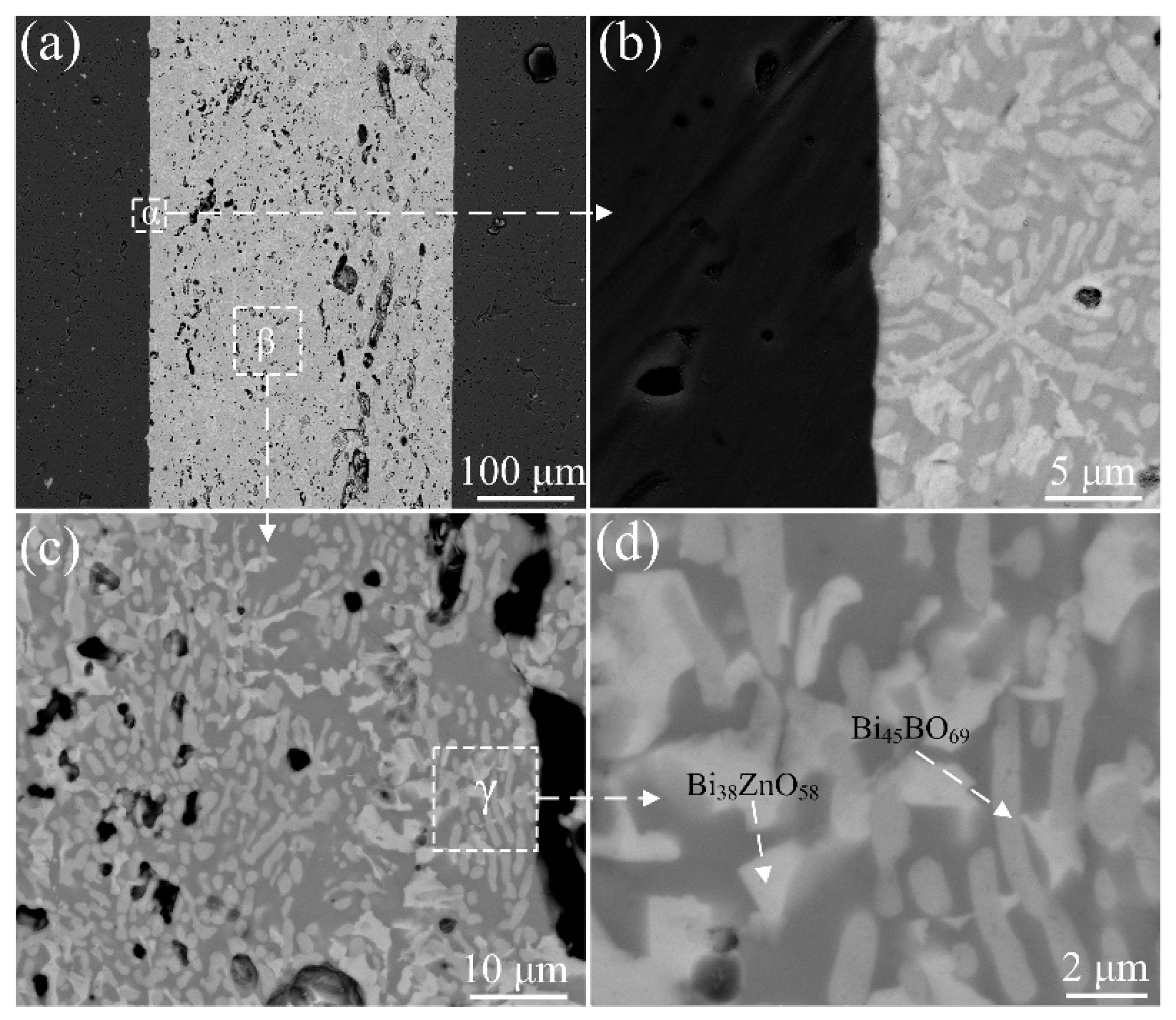 Crystals 11 01007 g003