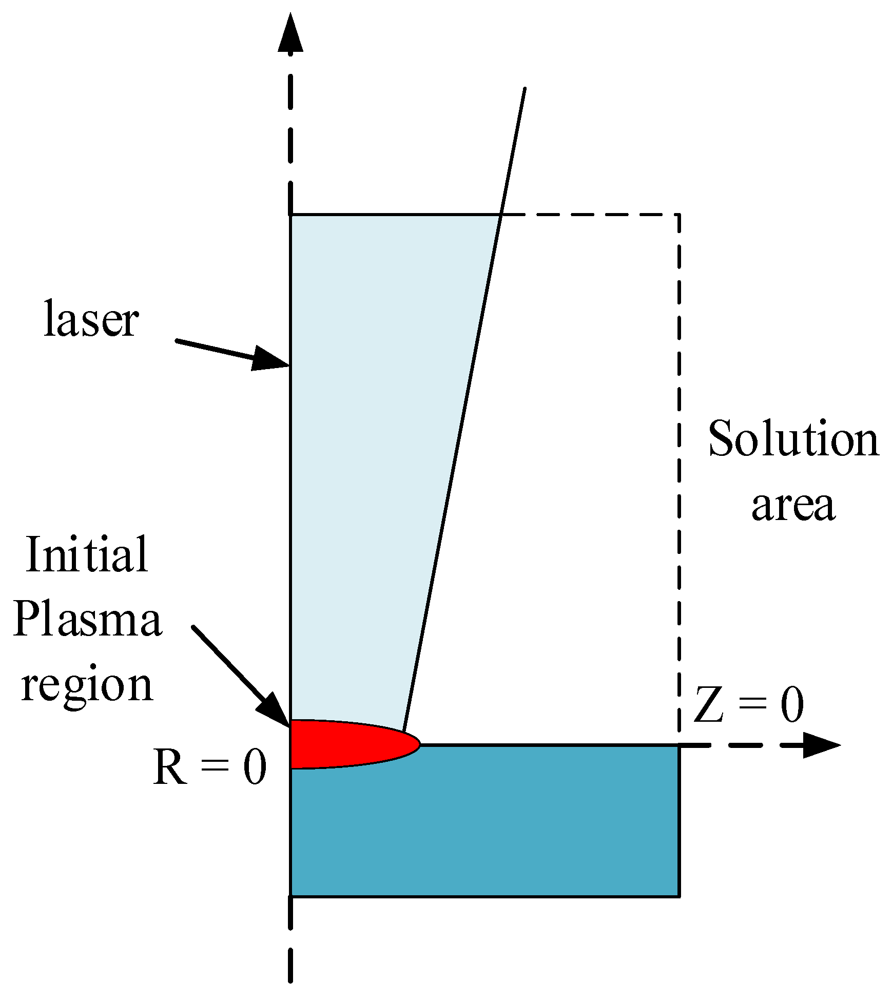Crystals 11 01009 g001