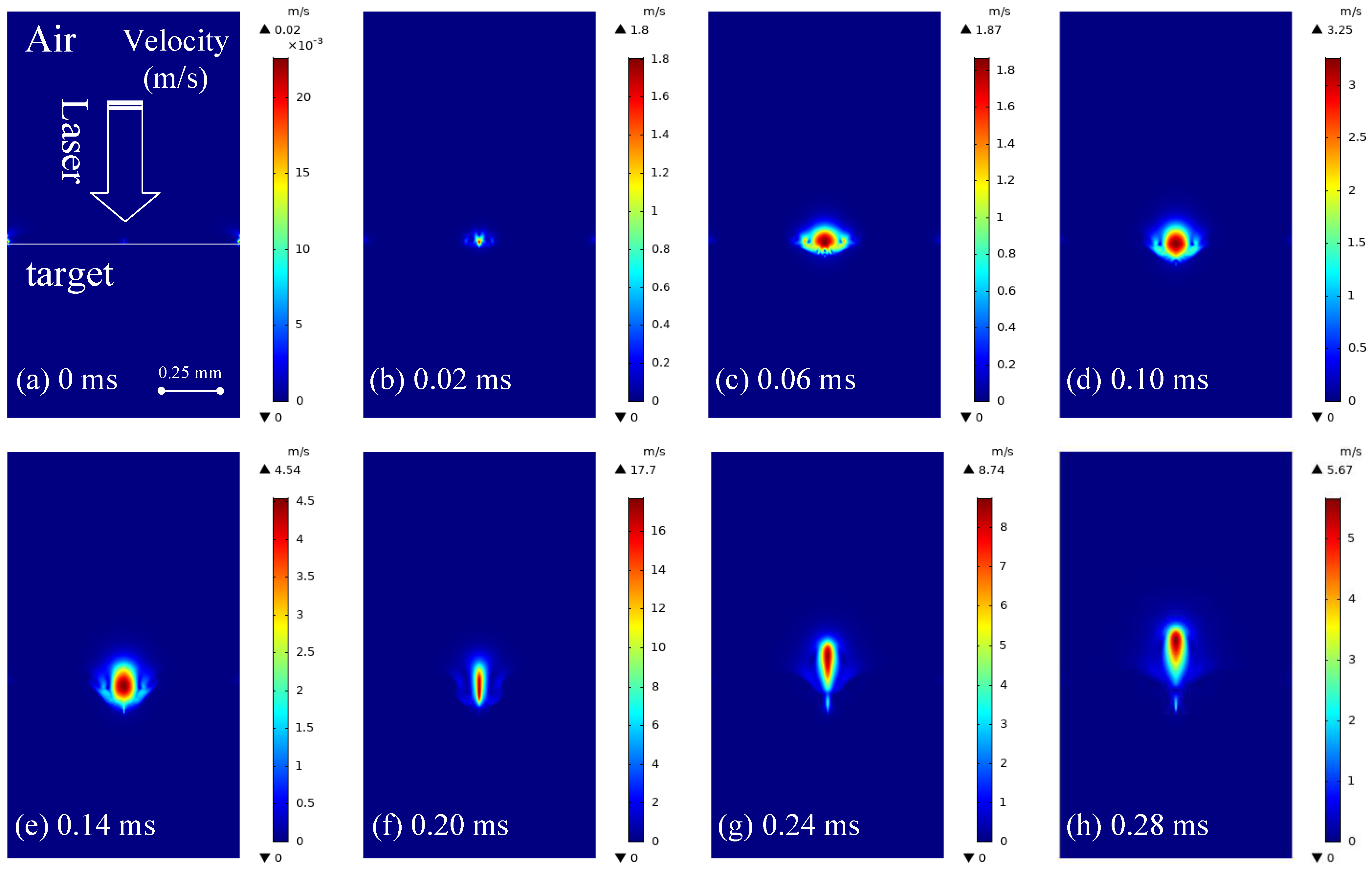 Crystals 11 01009 g006