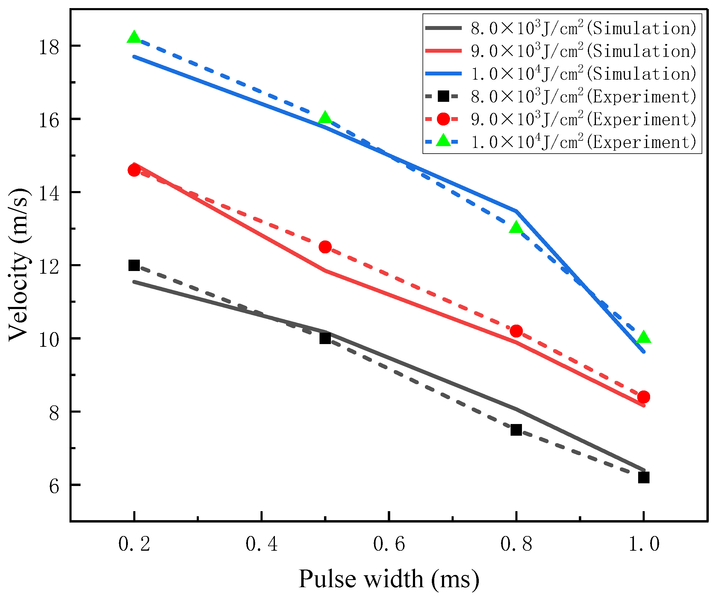 Crystals 11 01009 g010