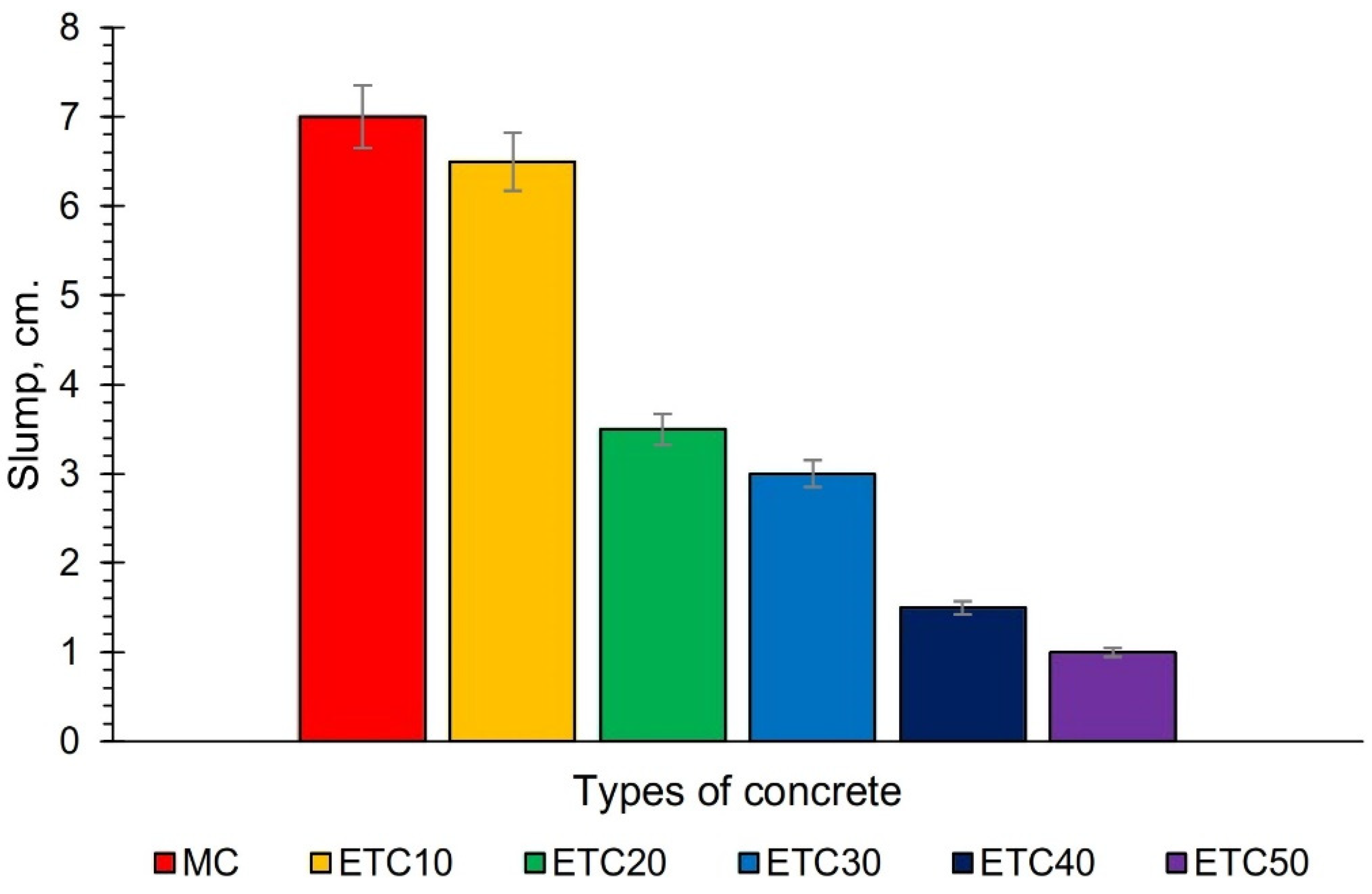 Crystals 11 01012 g005
