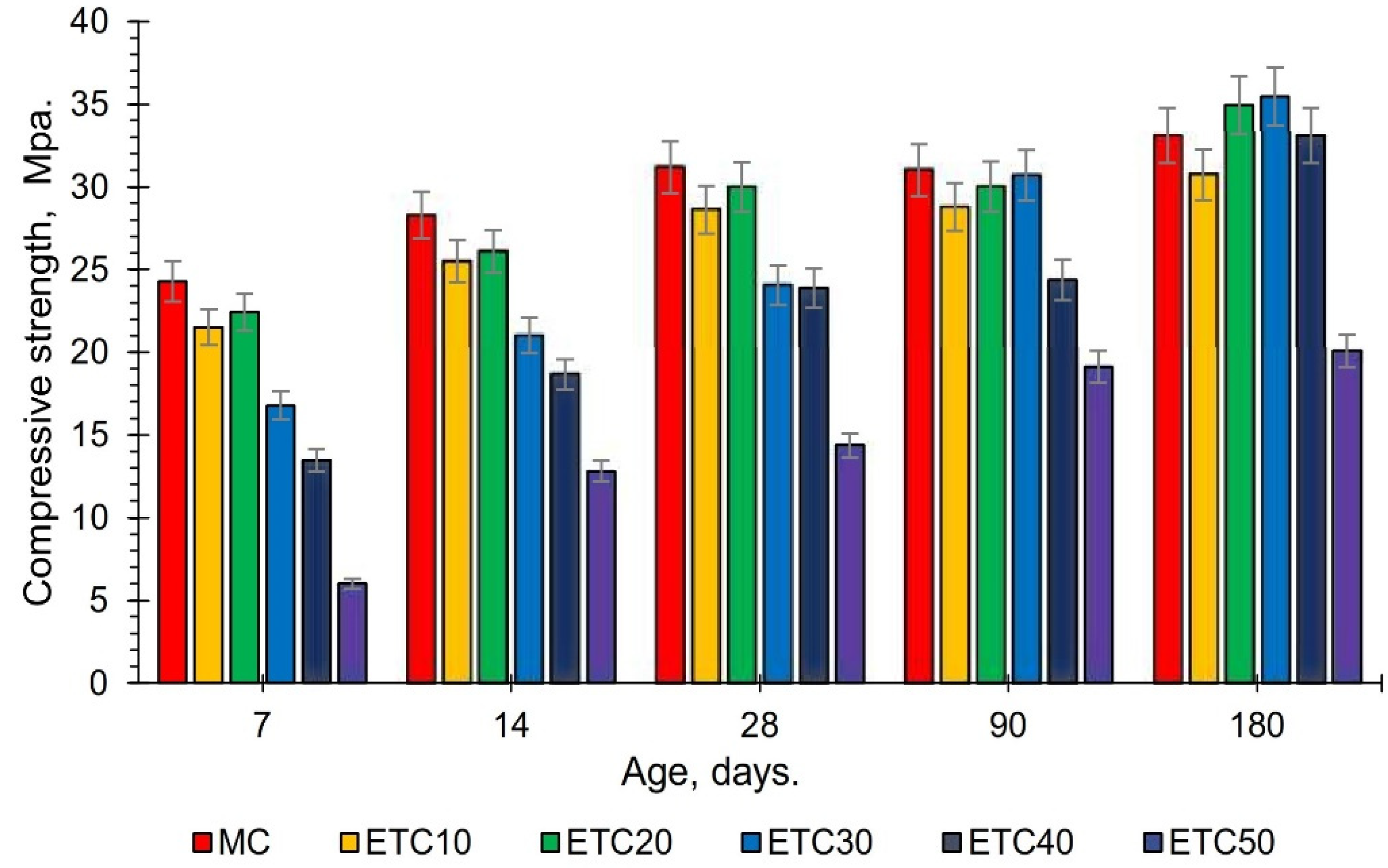 Crystals 11 01012 g008