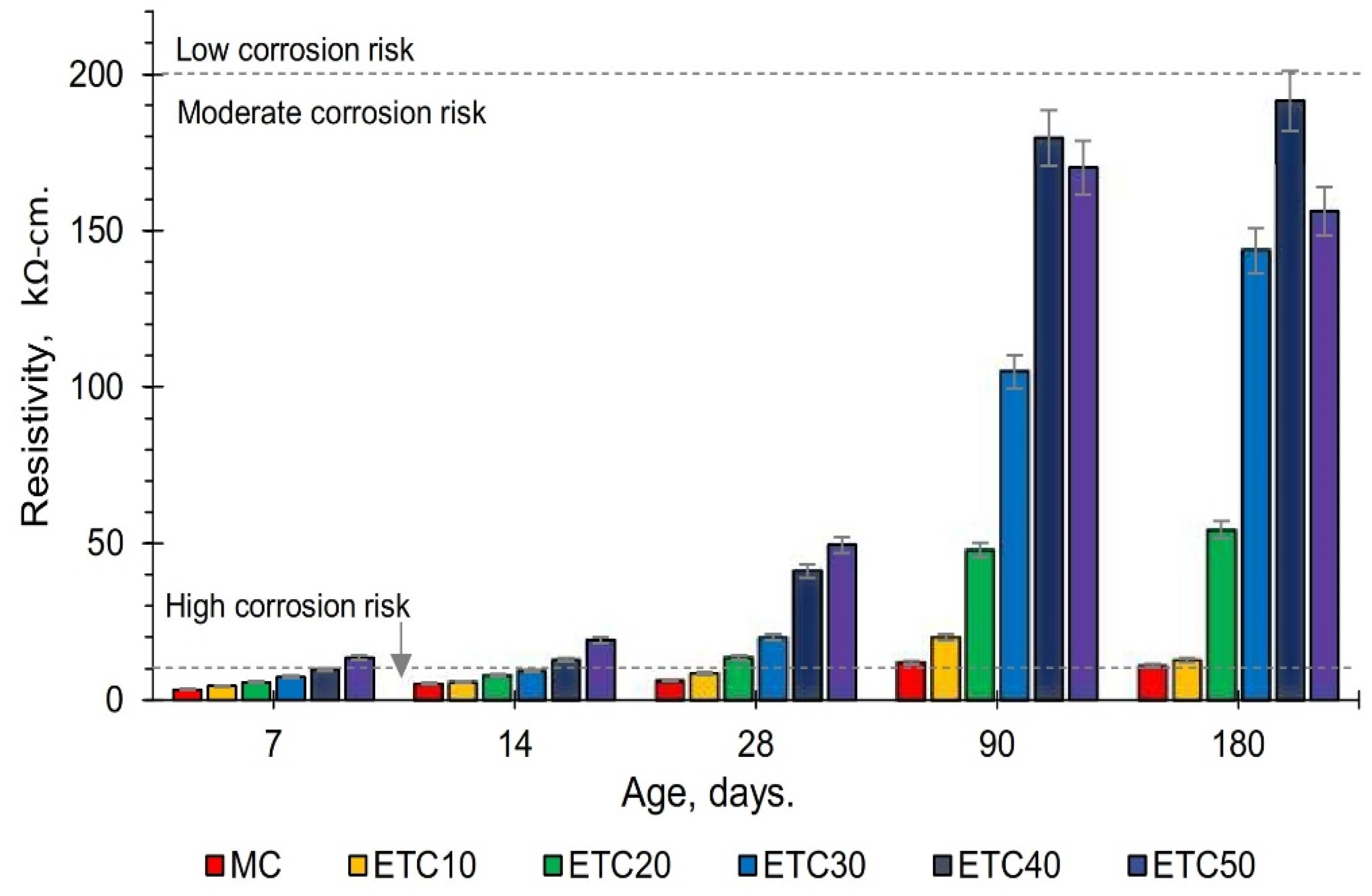 Crystals 11 01012 g010