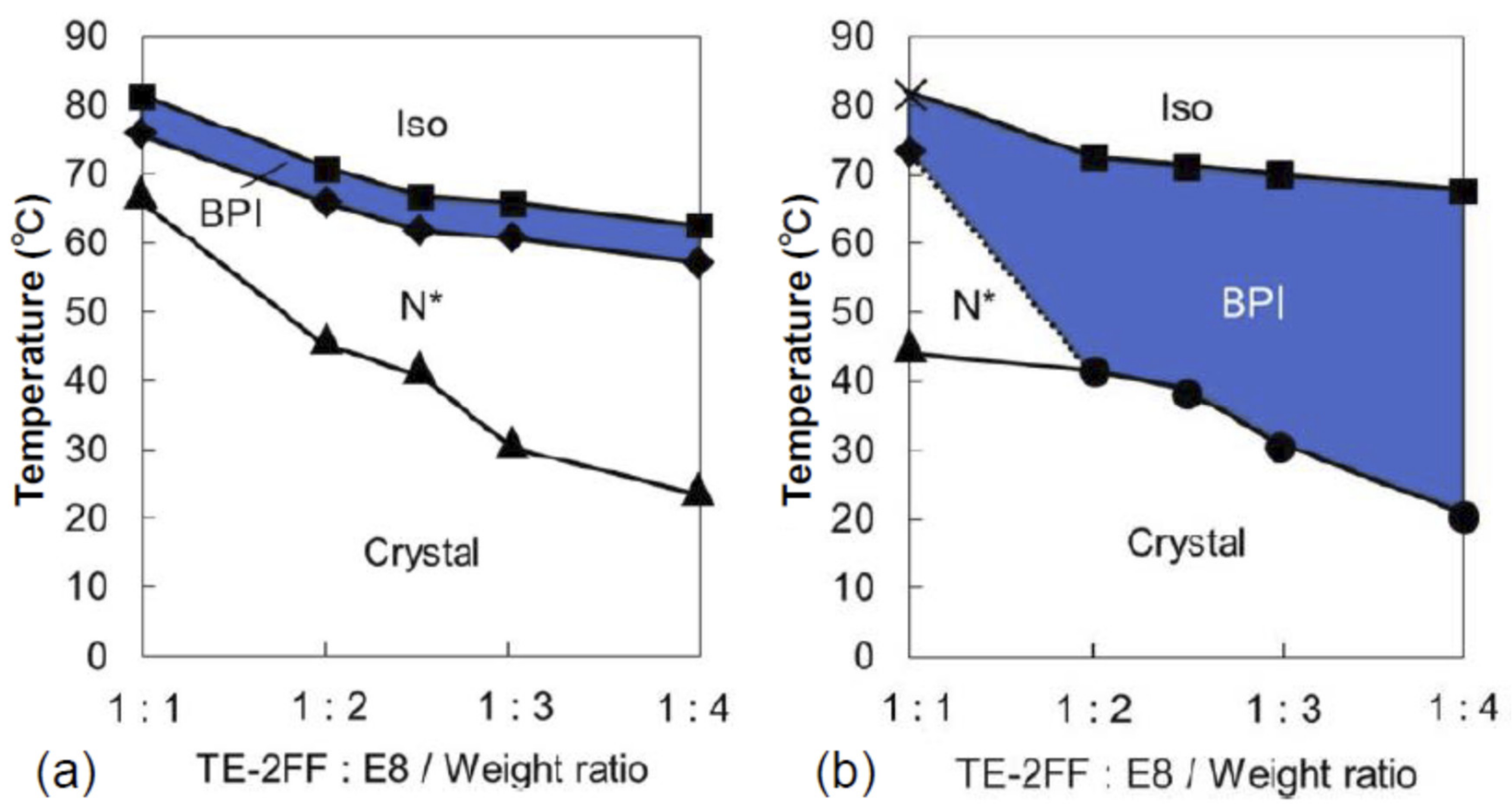 Crystals 11 01017 g003