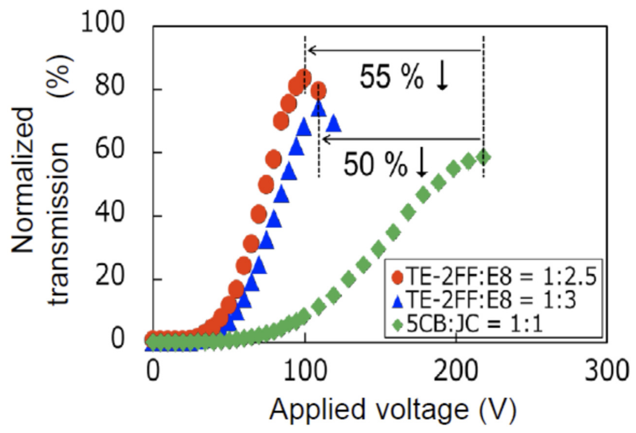 Crystals 11 01017 g004