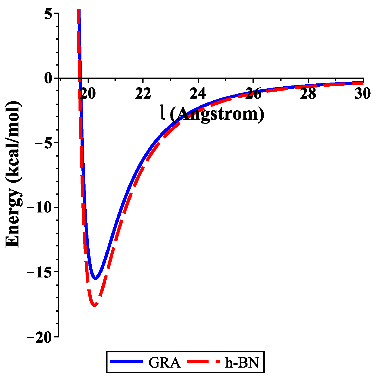 Crystals 11 01019 g003