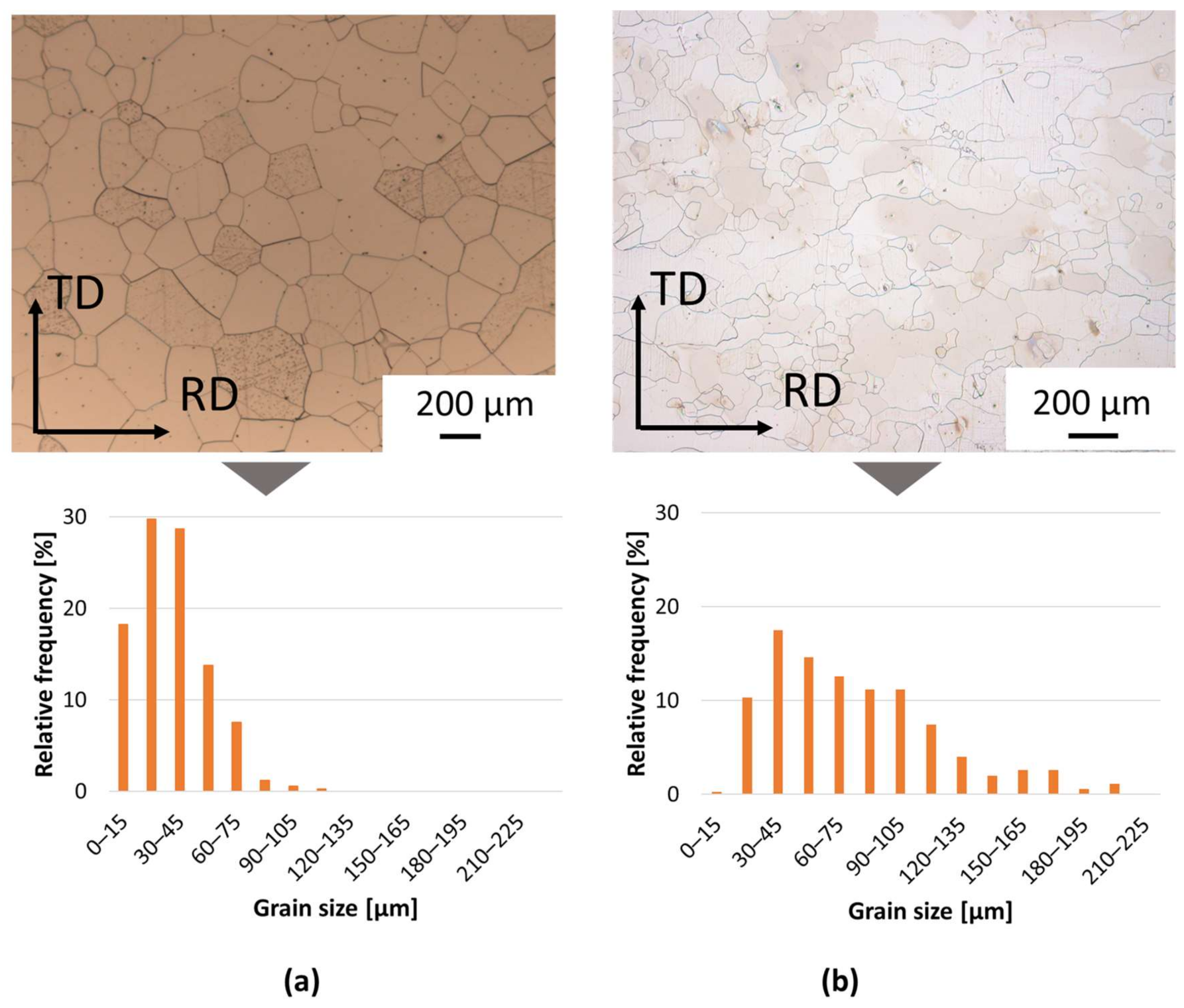 Crystals 11 01021 g001