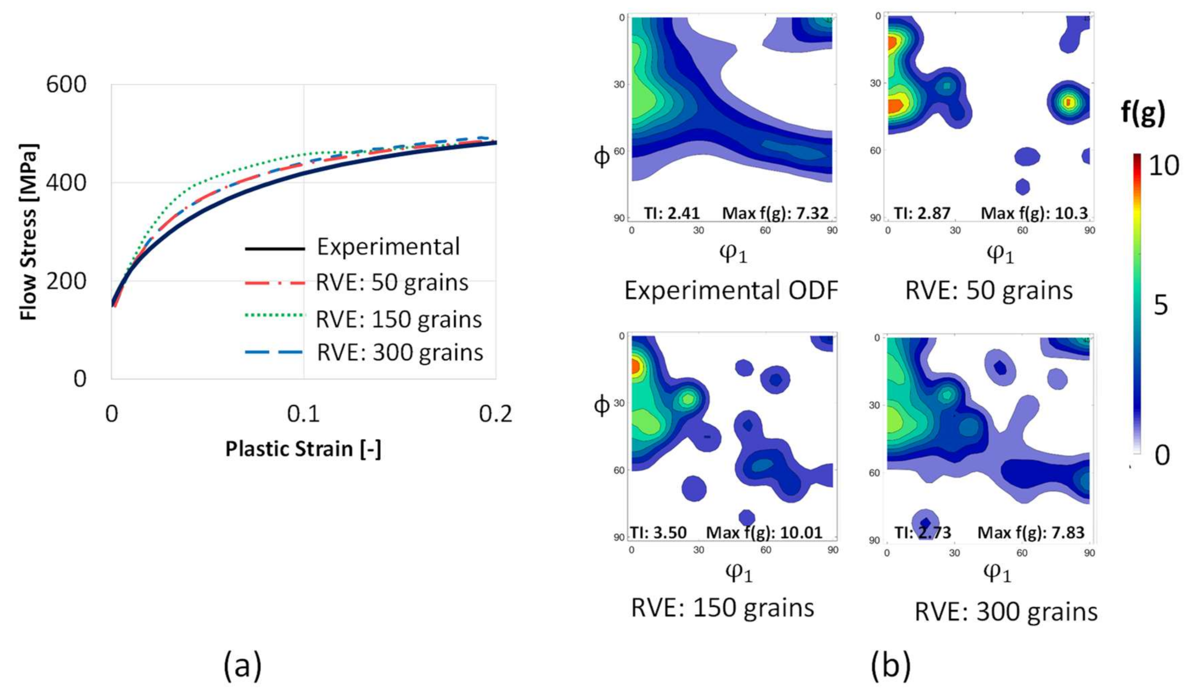 Crystals 11 01021 g005