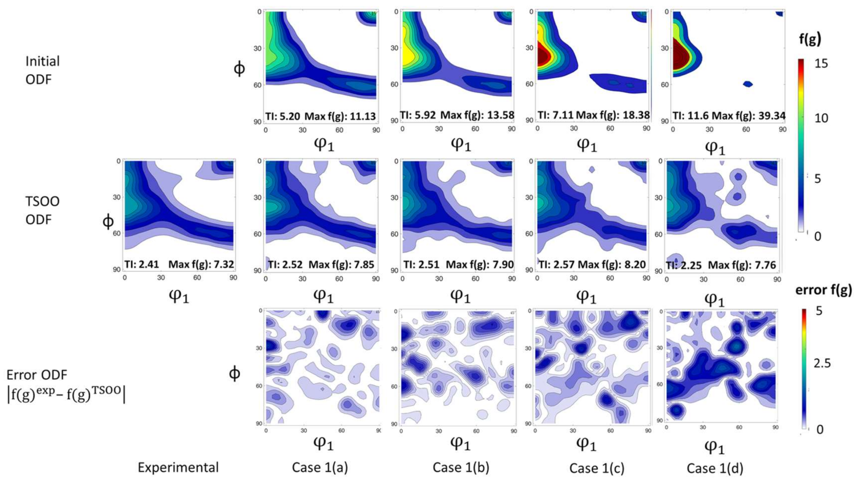 Crystals 11 01021 g007