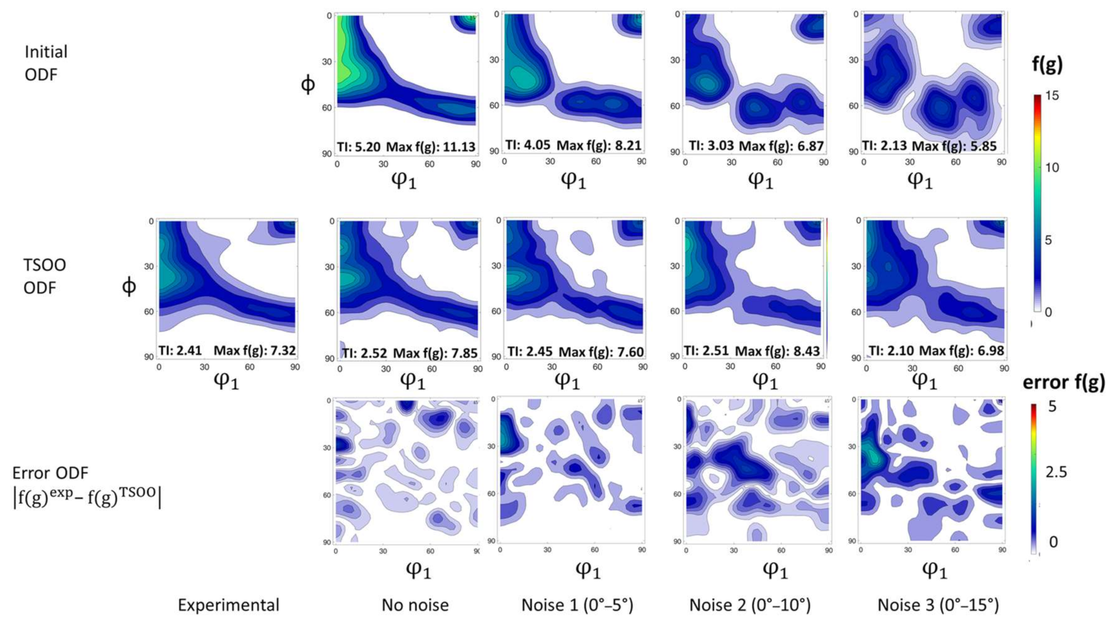 Crystals 11 01021 g014