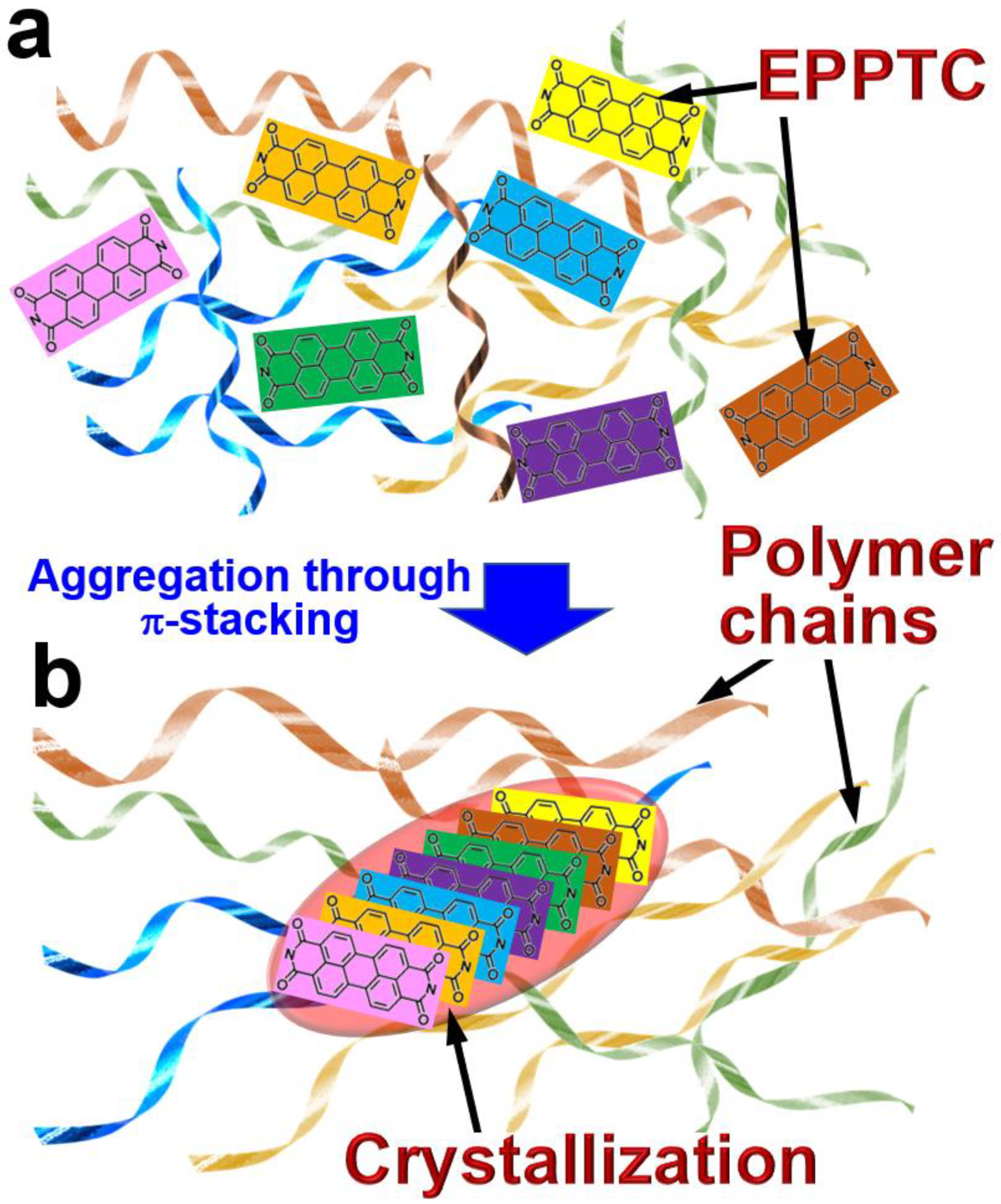 Crystals 11 01022 g001