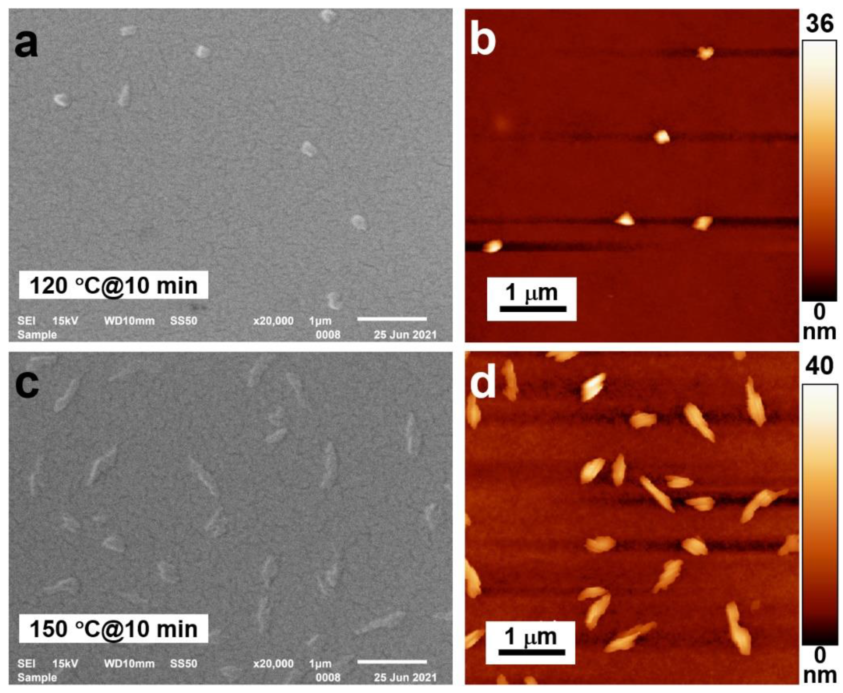 Crystals 11 01022 g002